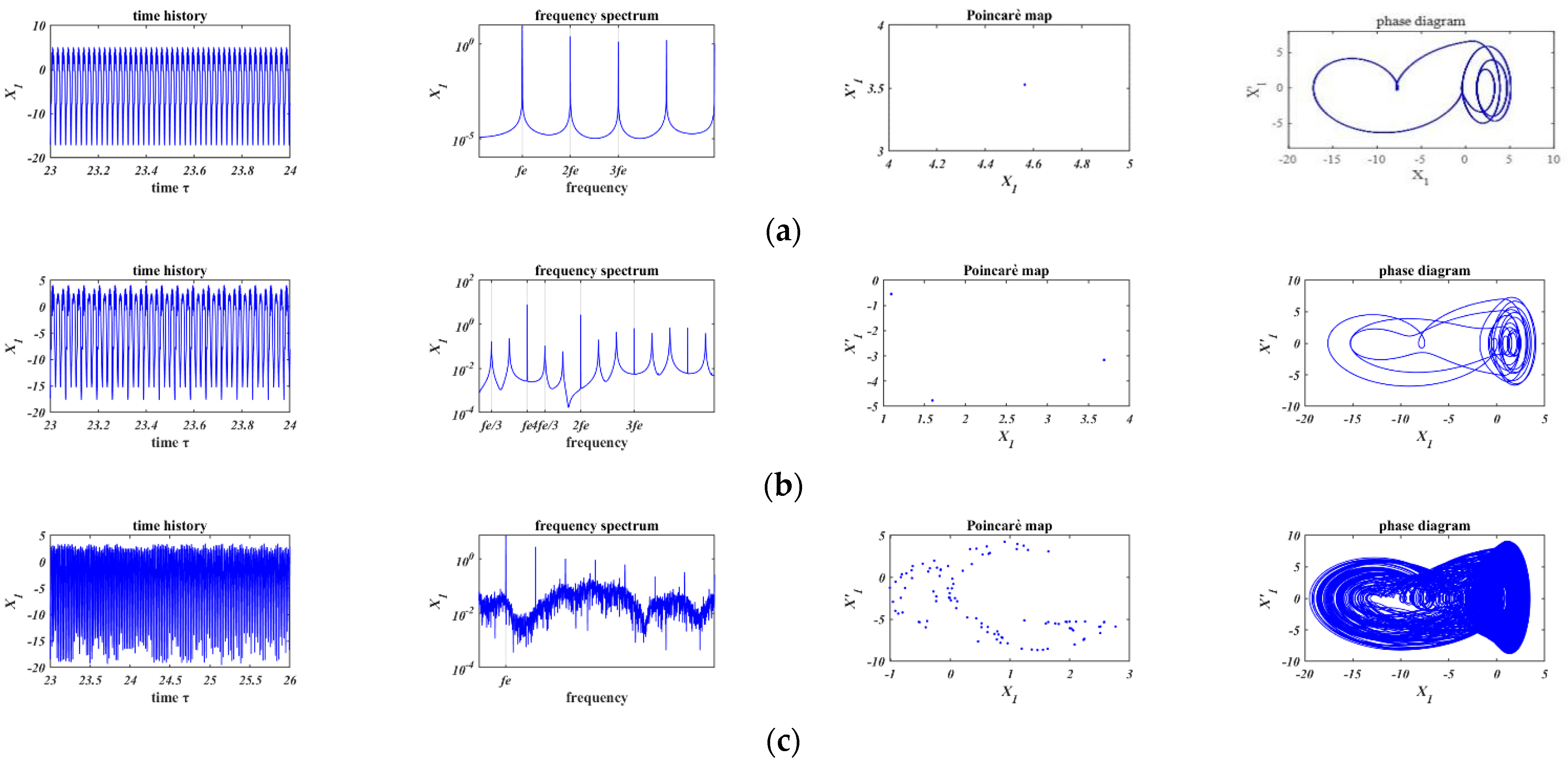 Lubricants 10 00031 g008