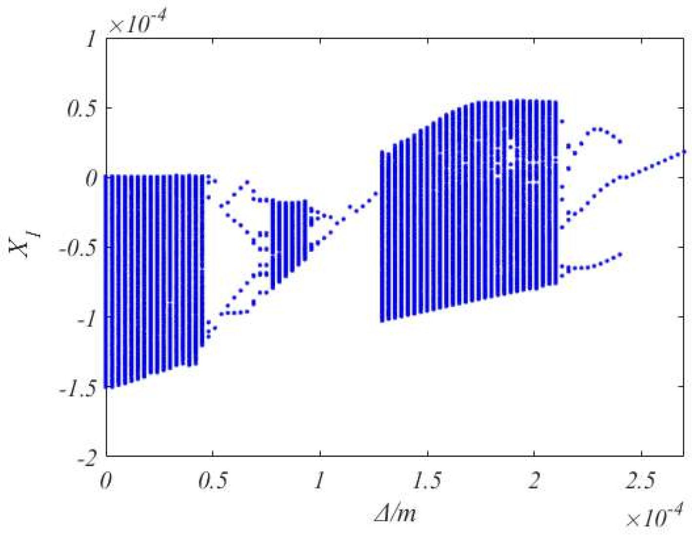 Lubricants 10 00031 g009