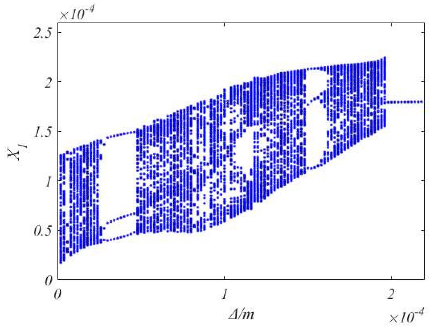 Lubricants 10 00031 g010