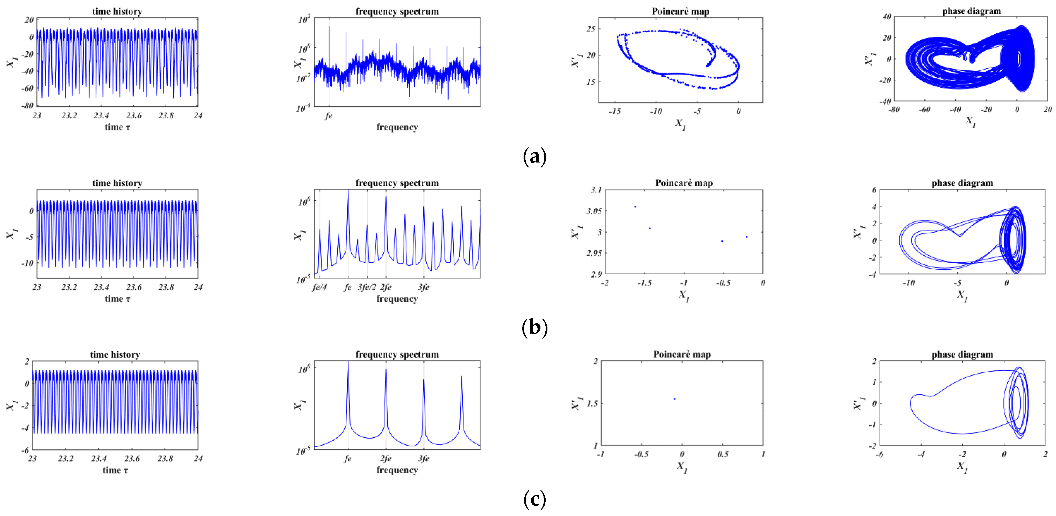 Lubricants 10 00031 g011