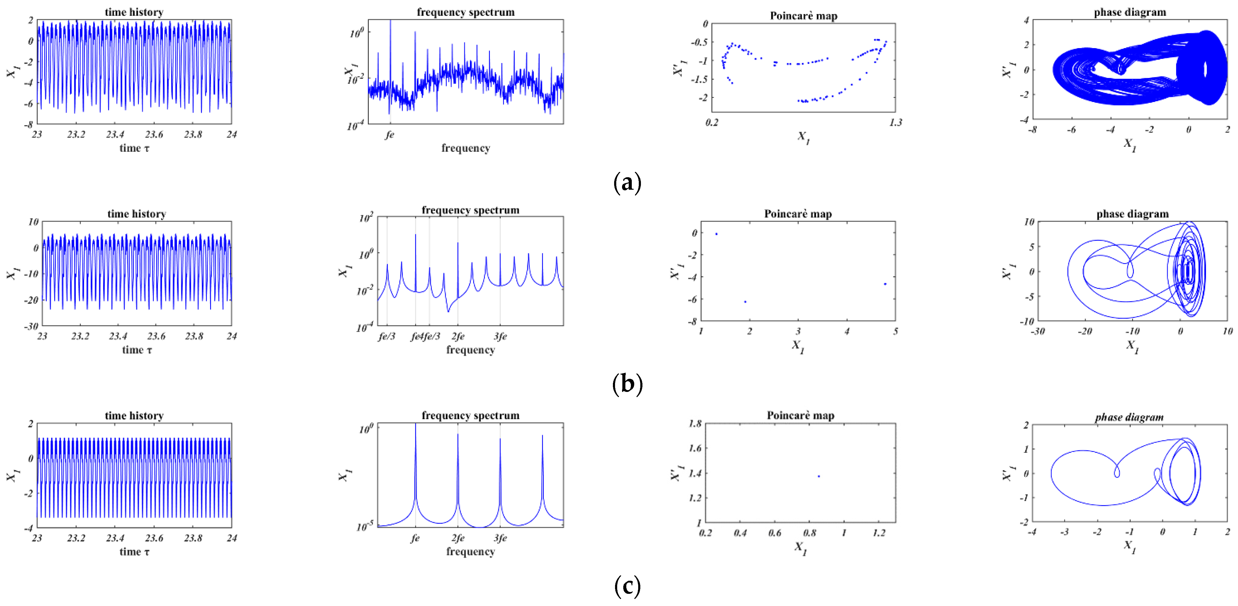 Lubricants 10 00031 g012
