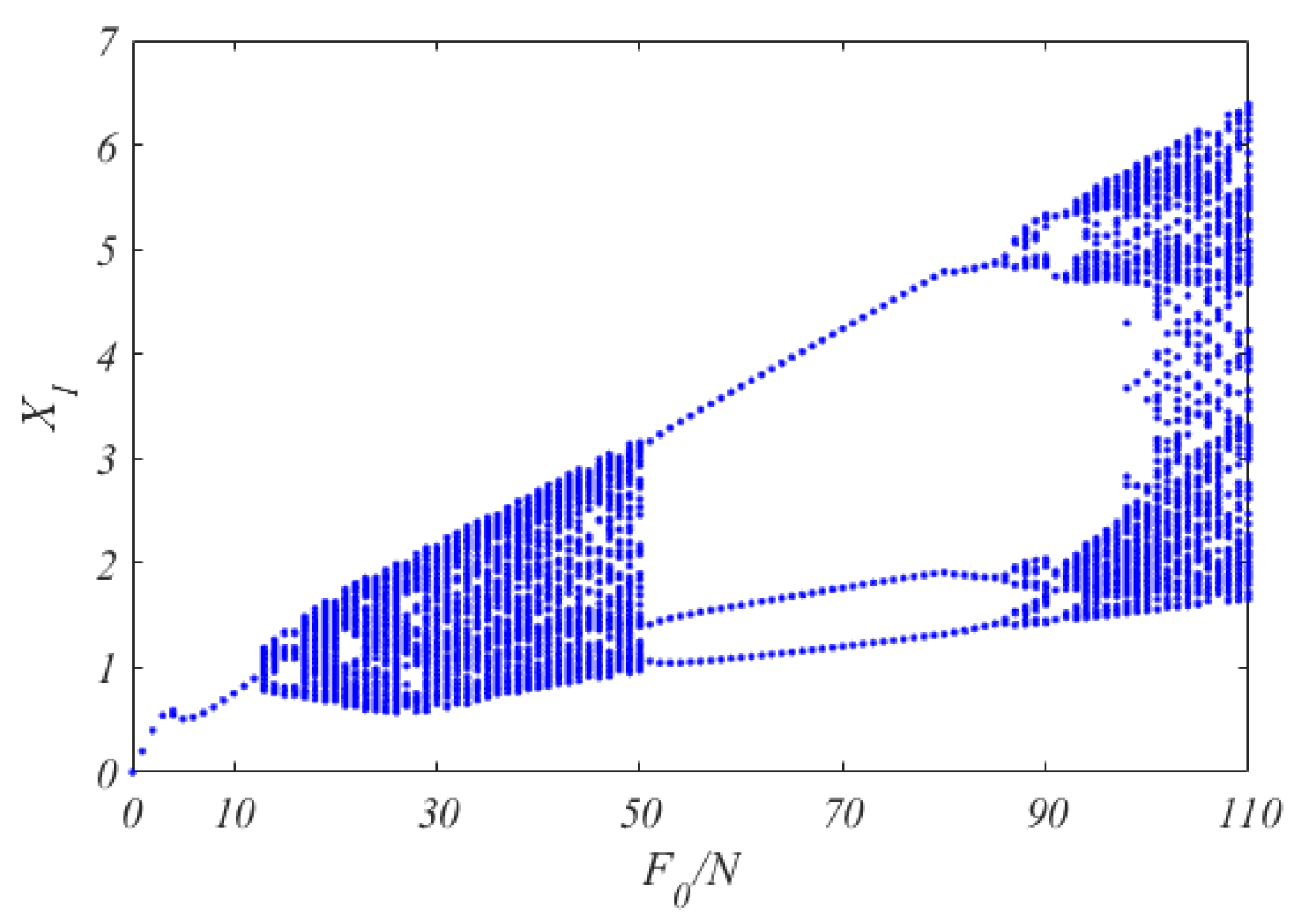 Lubricants 10 00031 g014