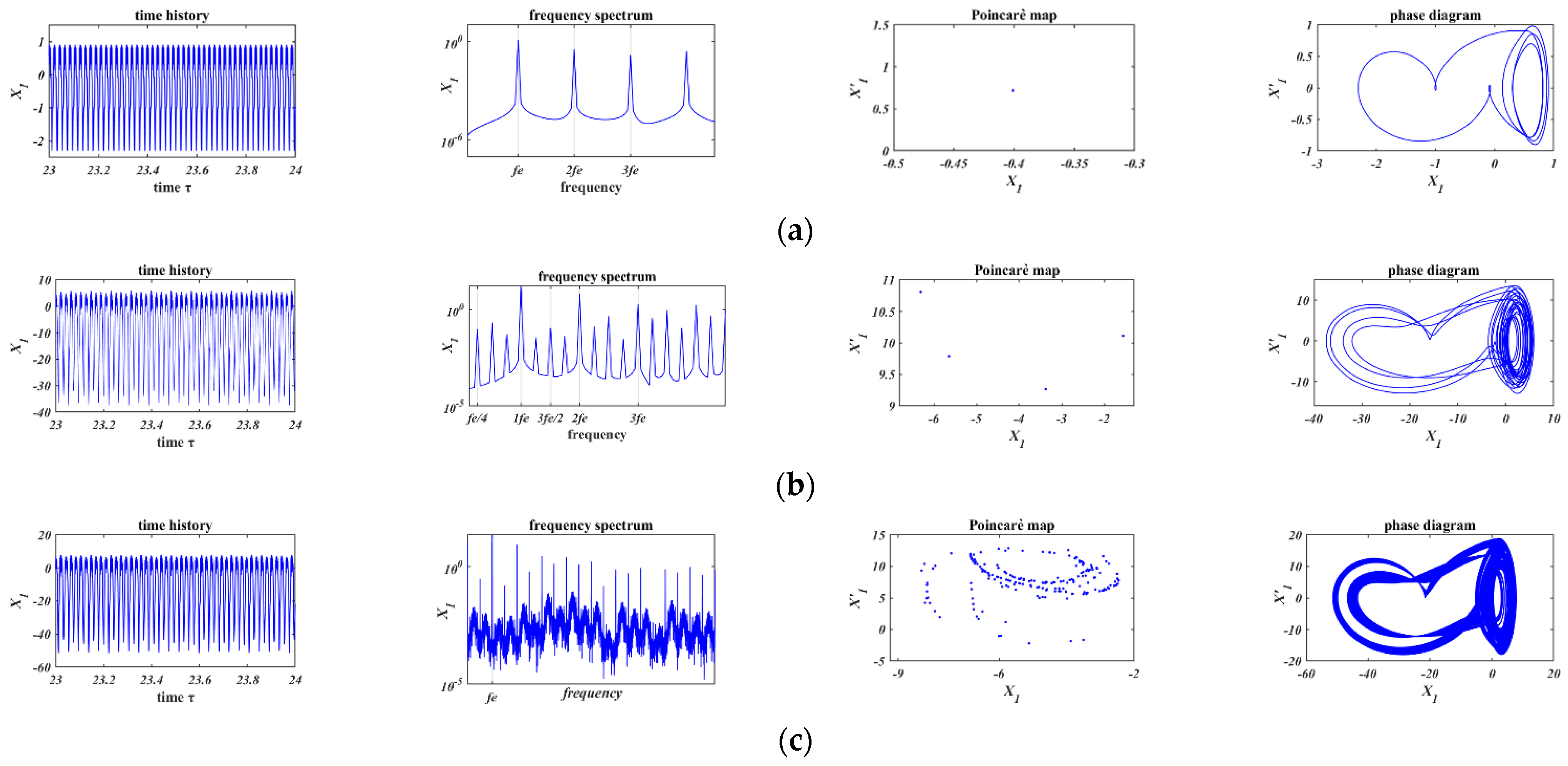 Lubricants 10 00031 g015