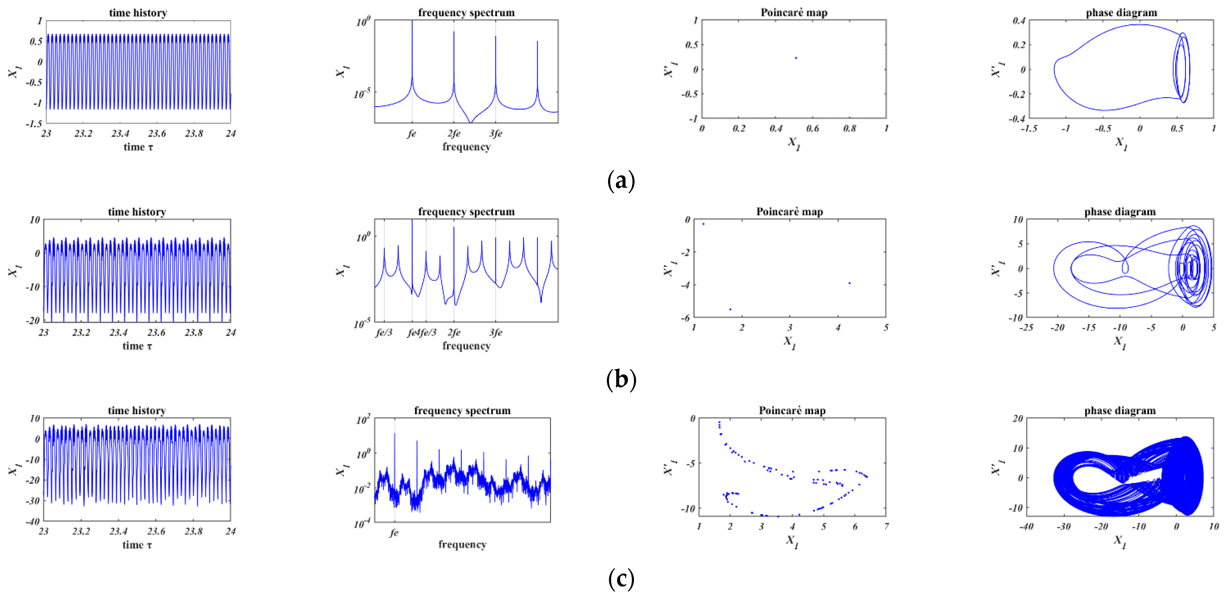 Lubricants 10 00031 g016