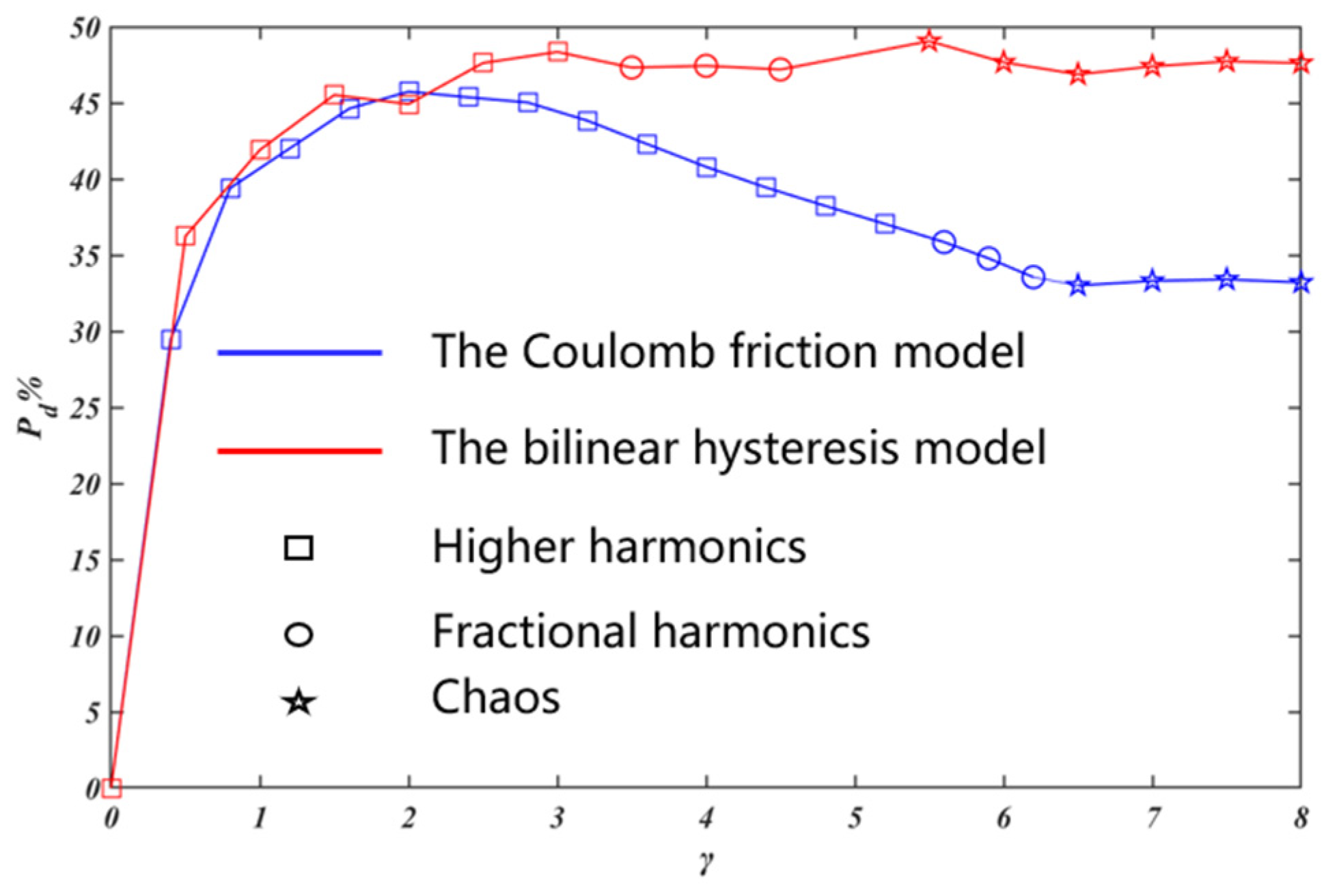 Lubricants 10 00031 g017