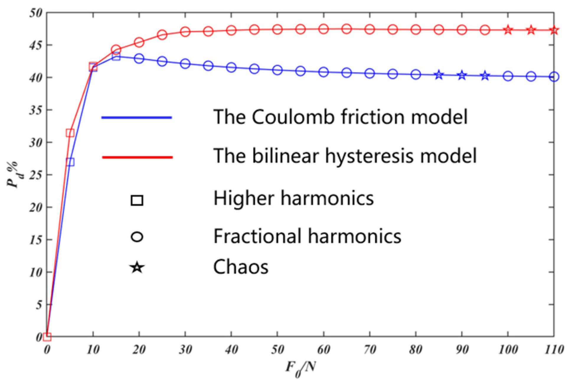Lubricants 10 00031 g019