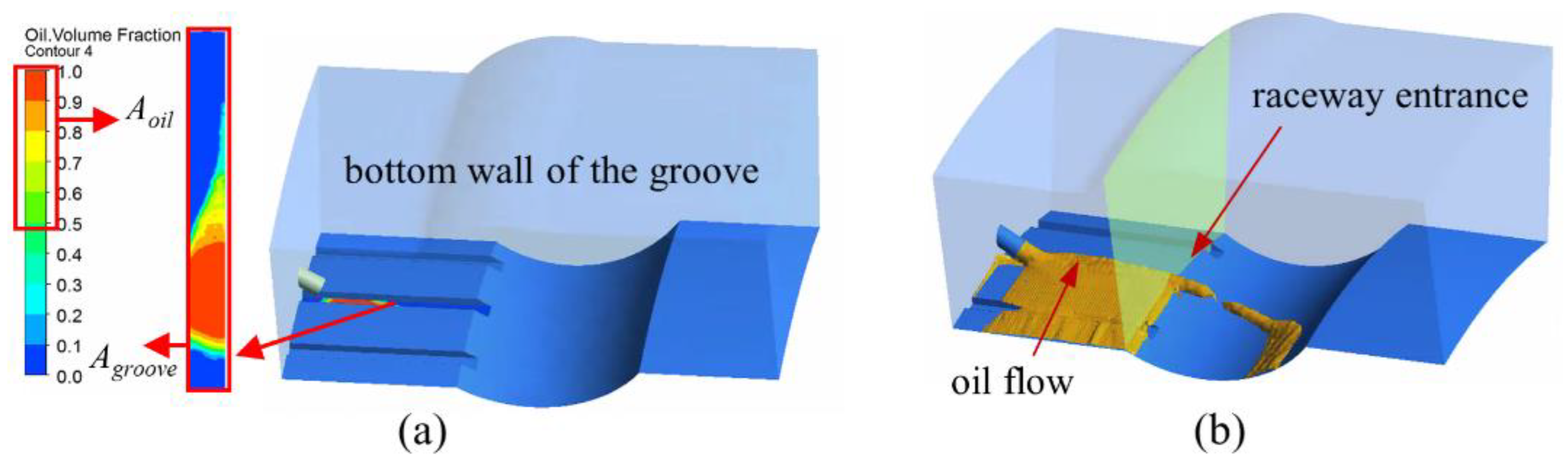 Lubricants 10 00039 g004