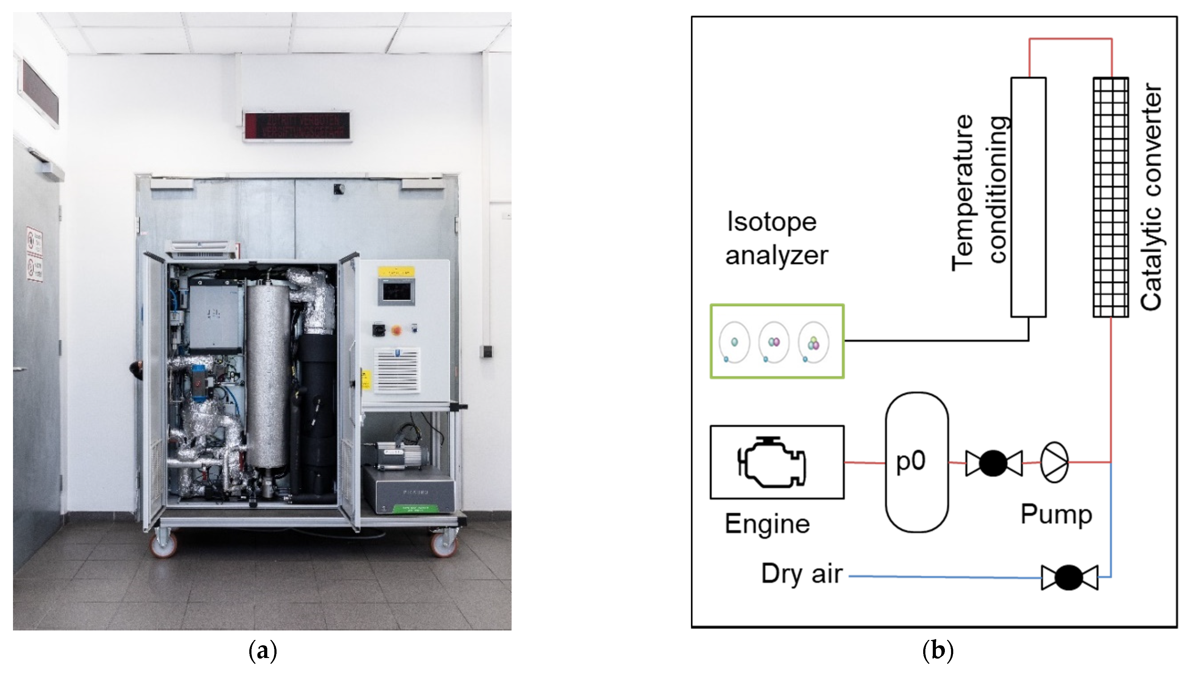 Lubricants 10 00040 g001