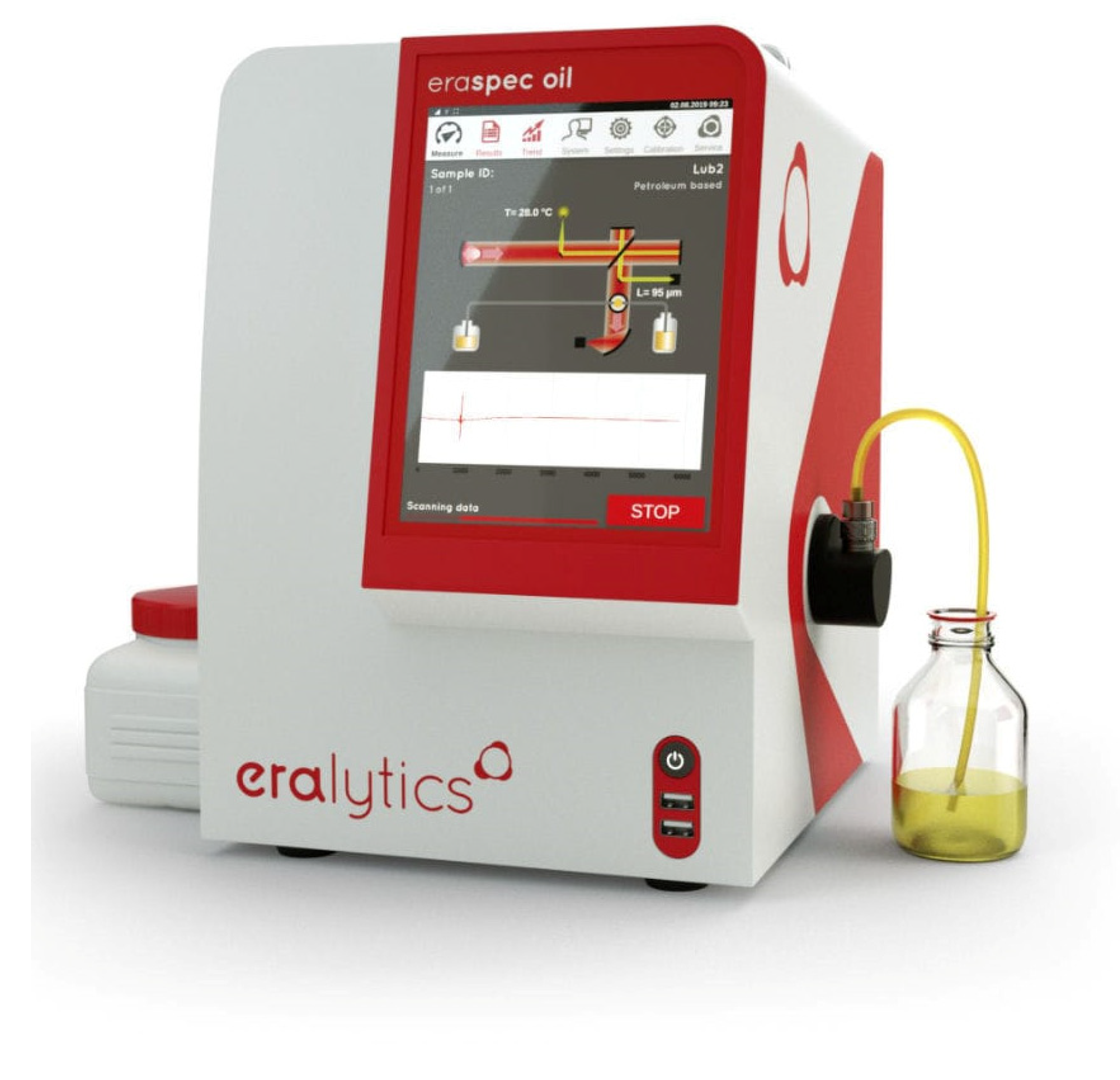 Lubricants 10 00040 g002