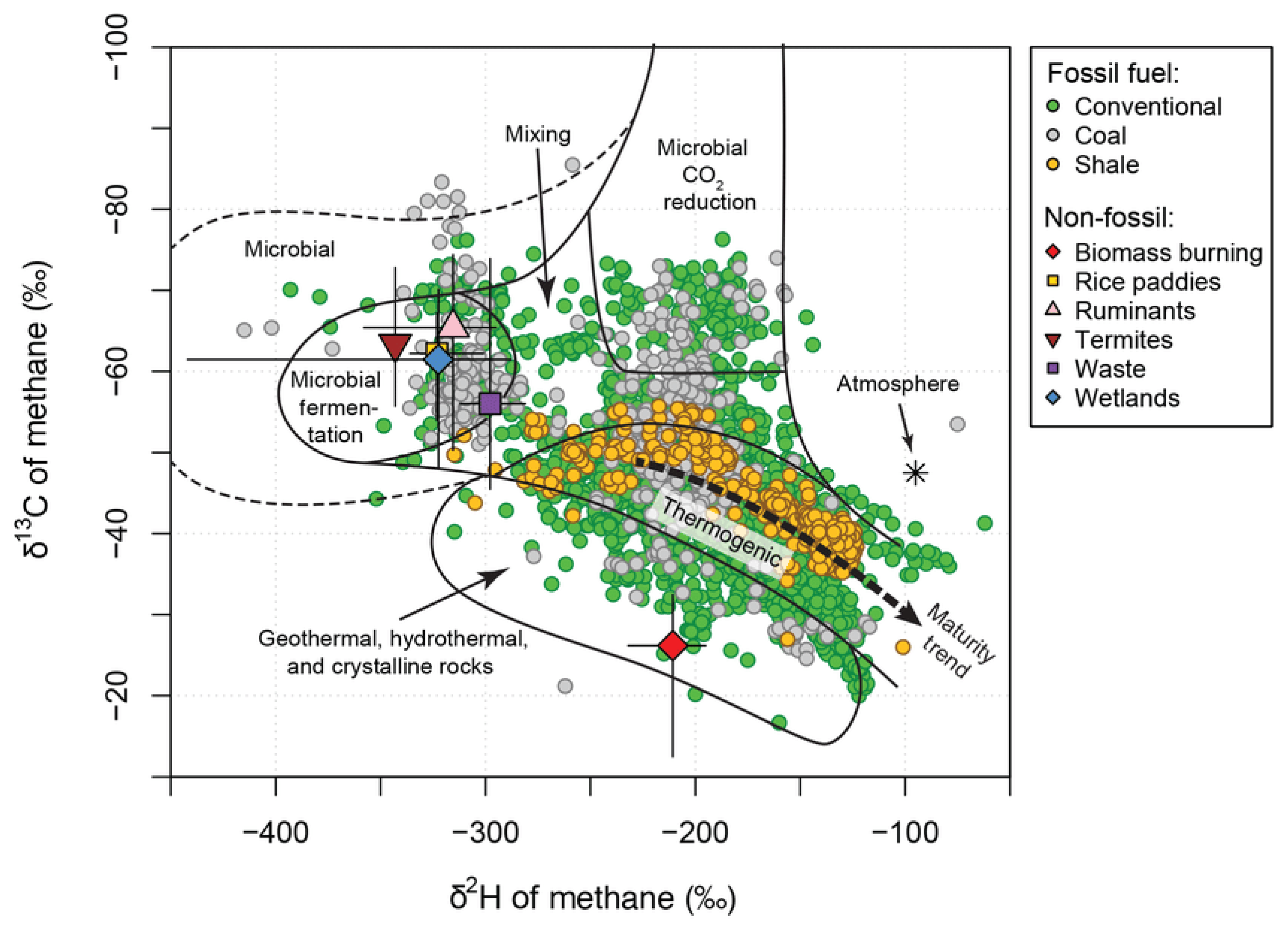 Lubricants 10 00040 g007