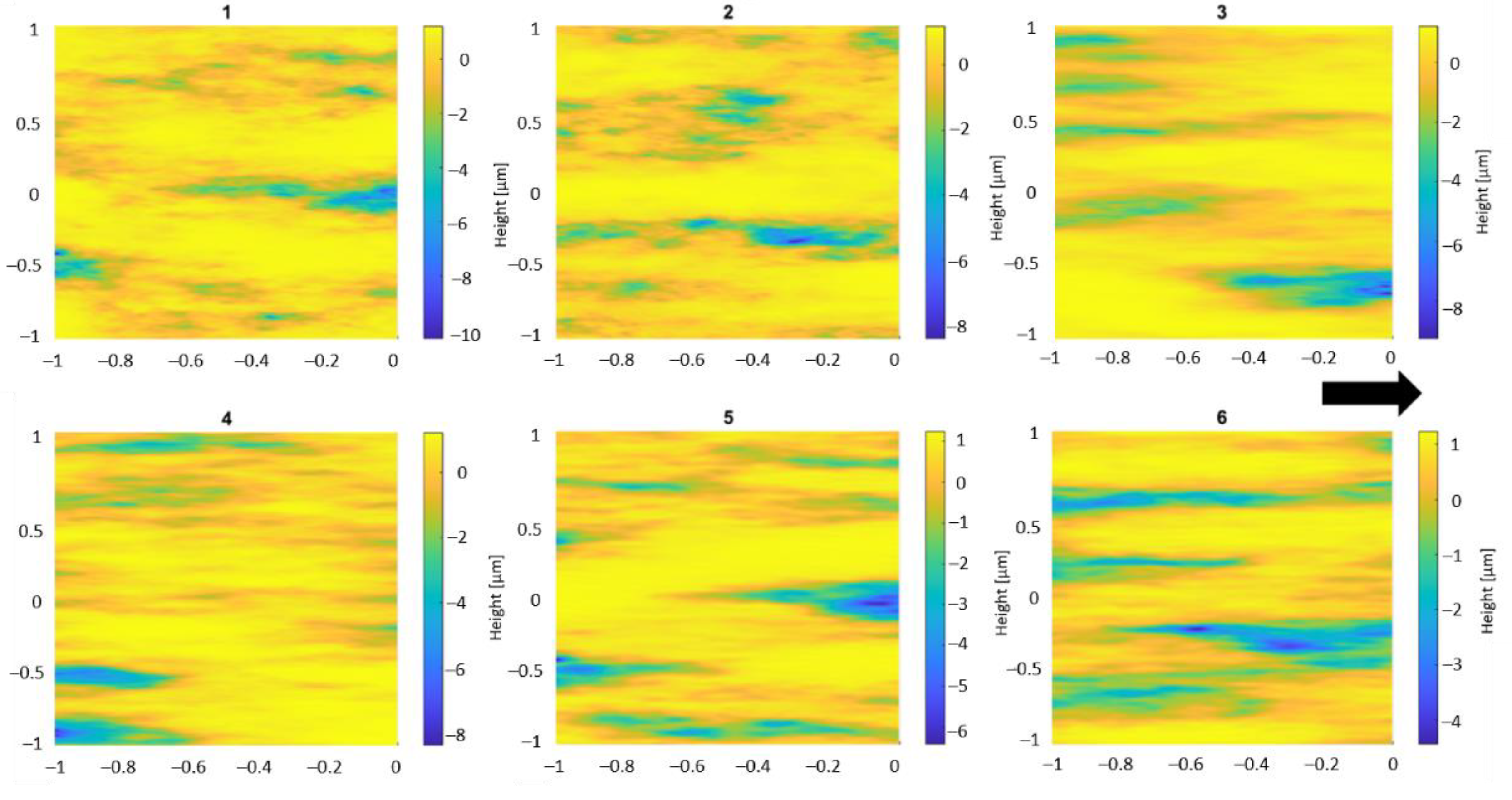 Lubricants 10 00041 g006