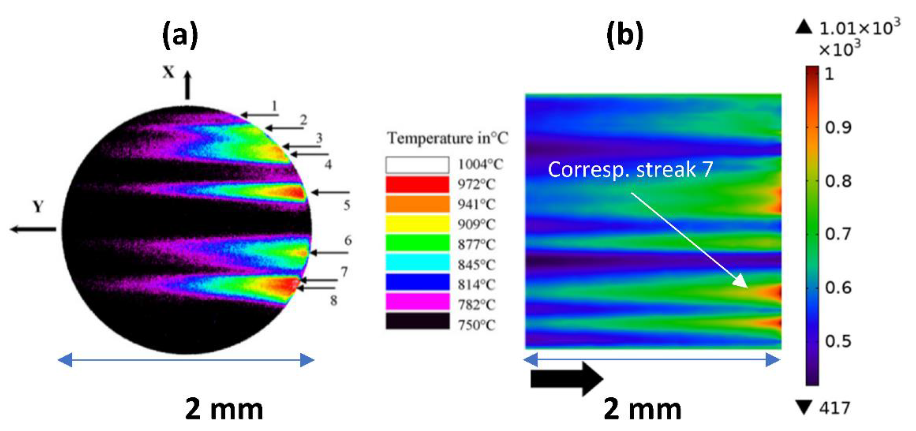 Lubricants 10 00041 g009