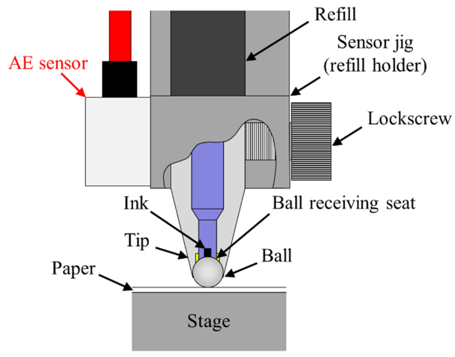 Lubricants 10 00044 g002
