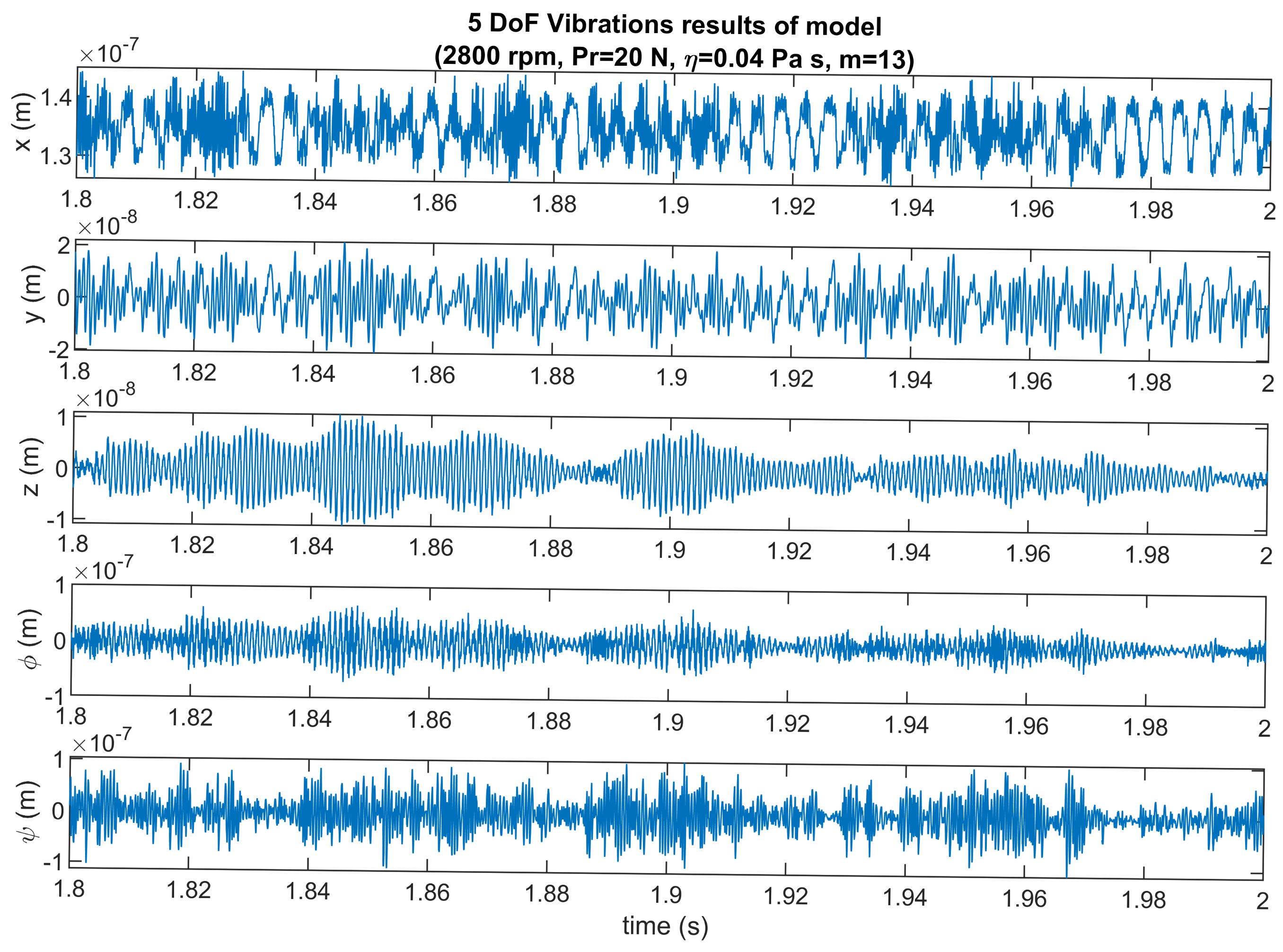 Lubricants 10 00046 g005