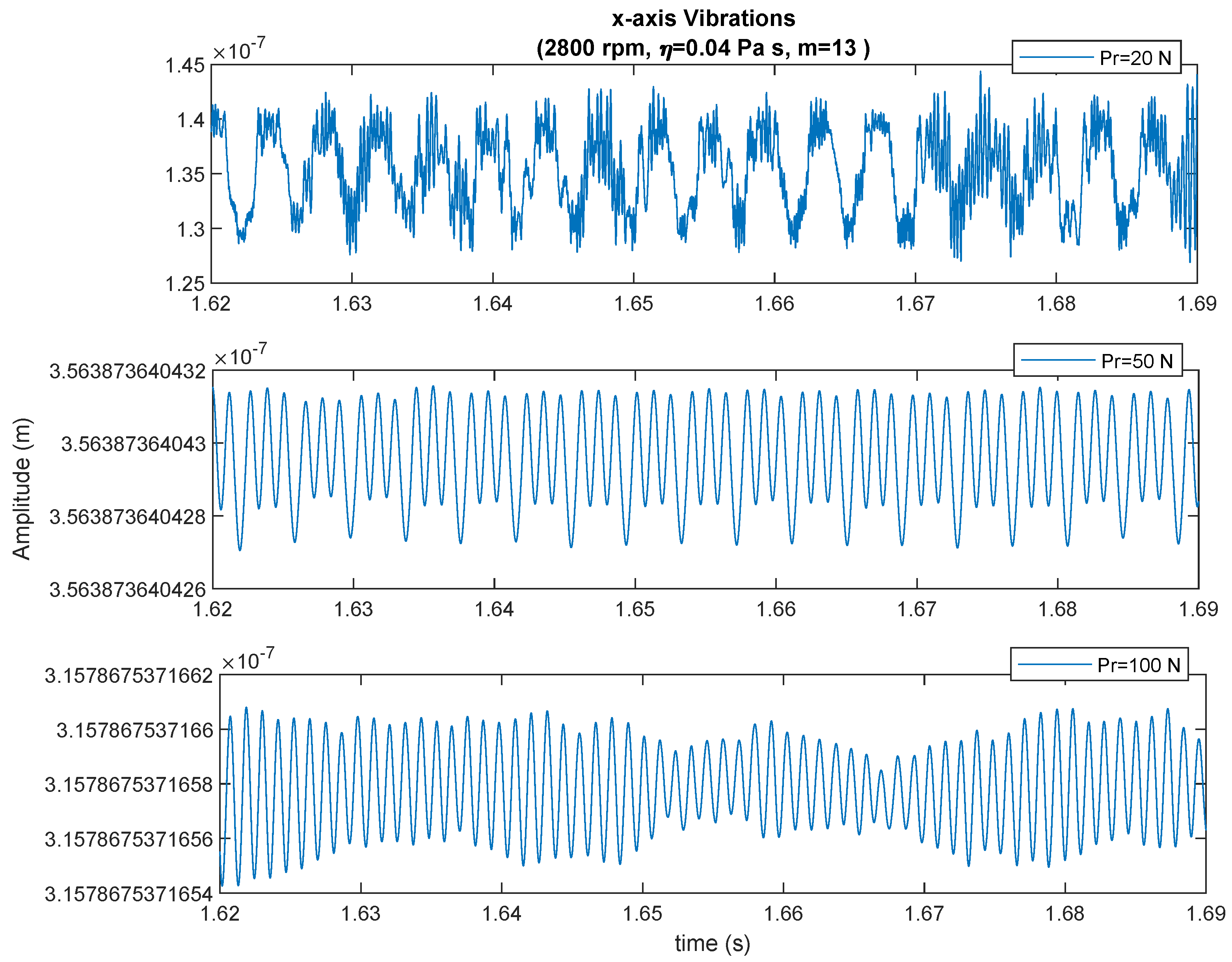Lubricants 10 00046 g006