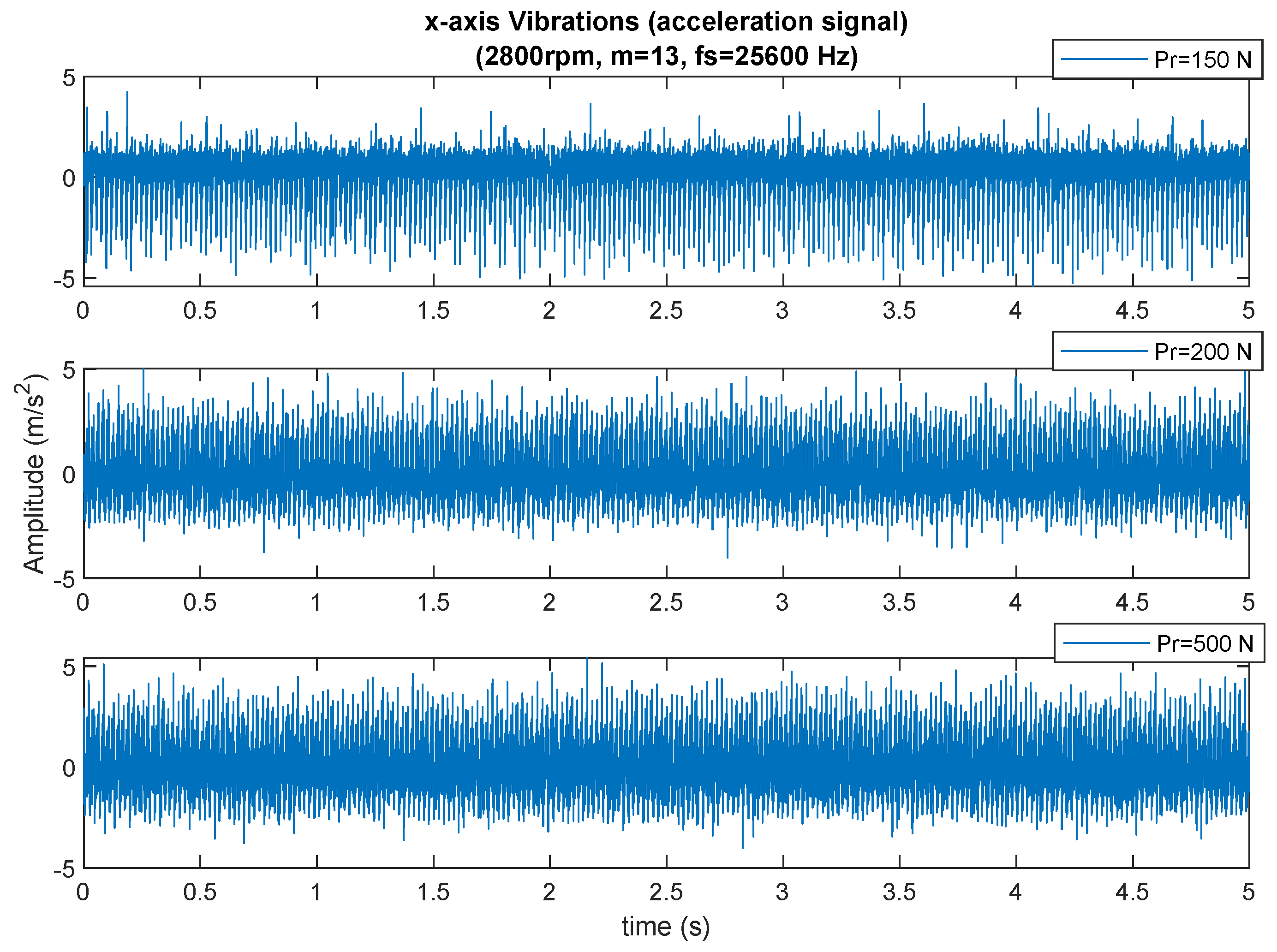 Lubricants 10 00046 g011