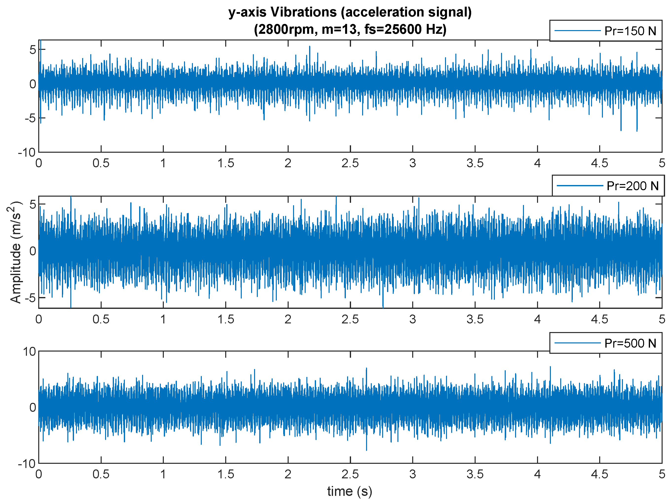 Lubricants 10 00046 g012