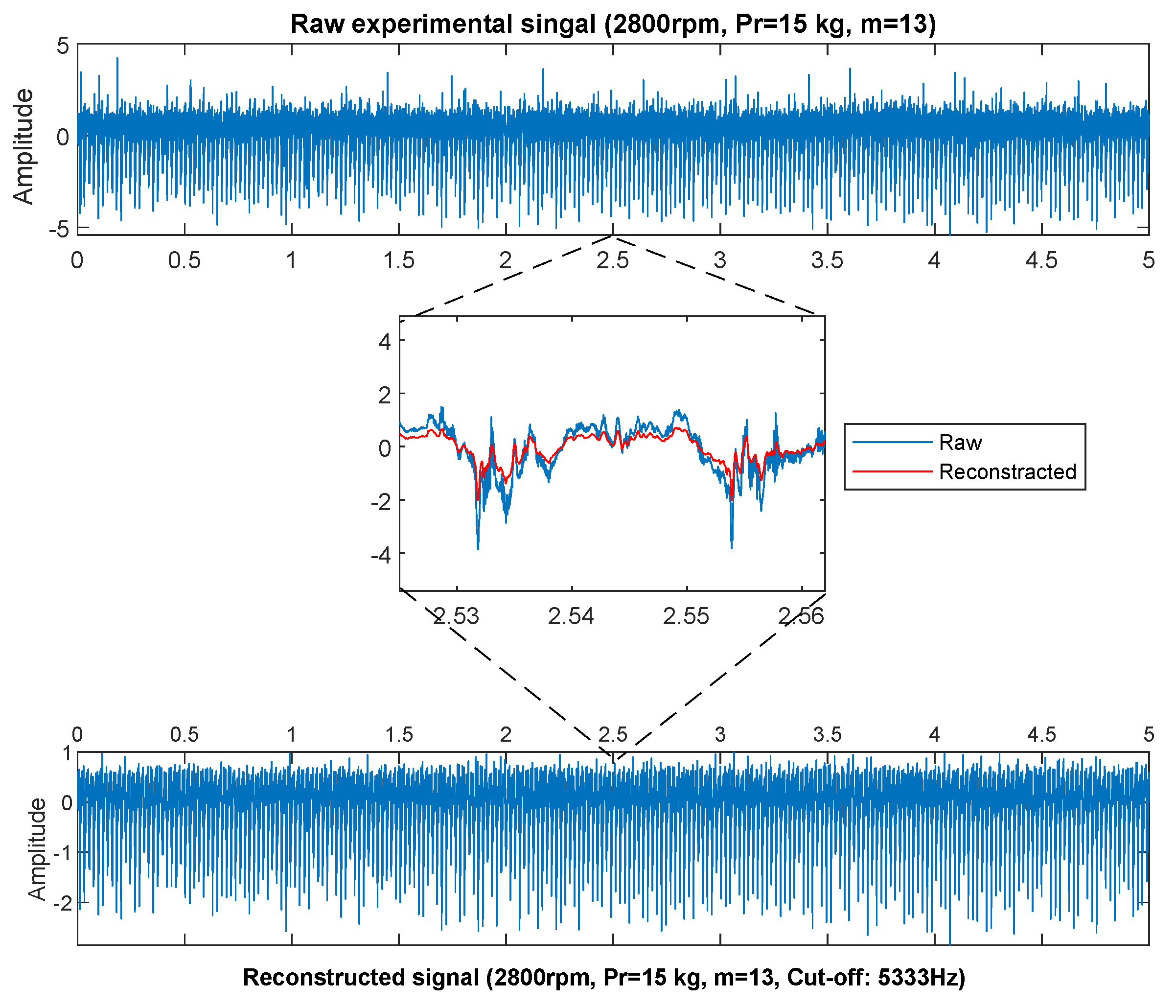 Lubricants 10 00046 g015