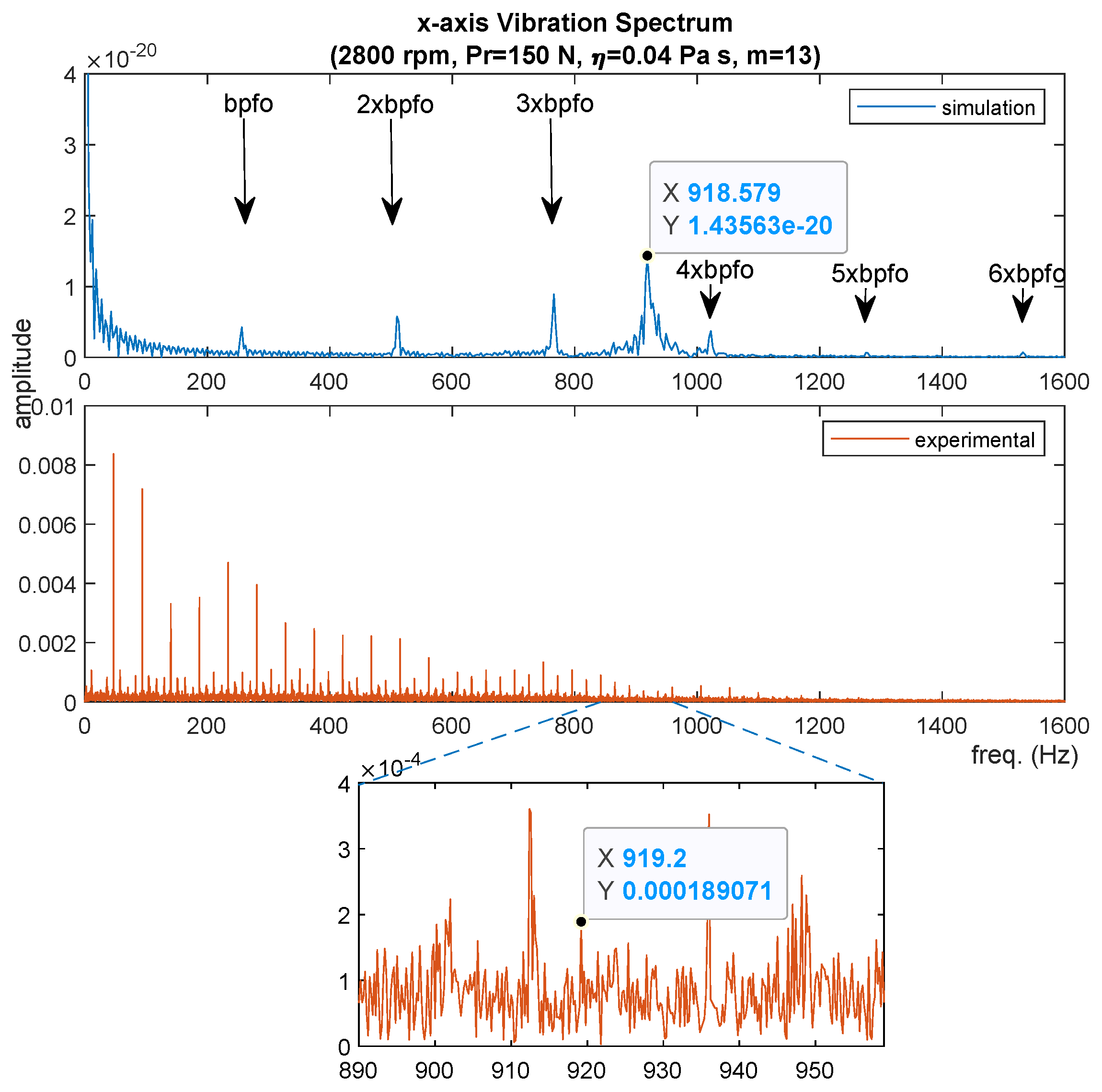 Lubricants 10 00046 g020