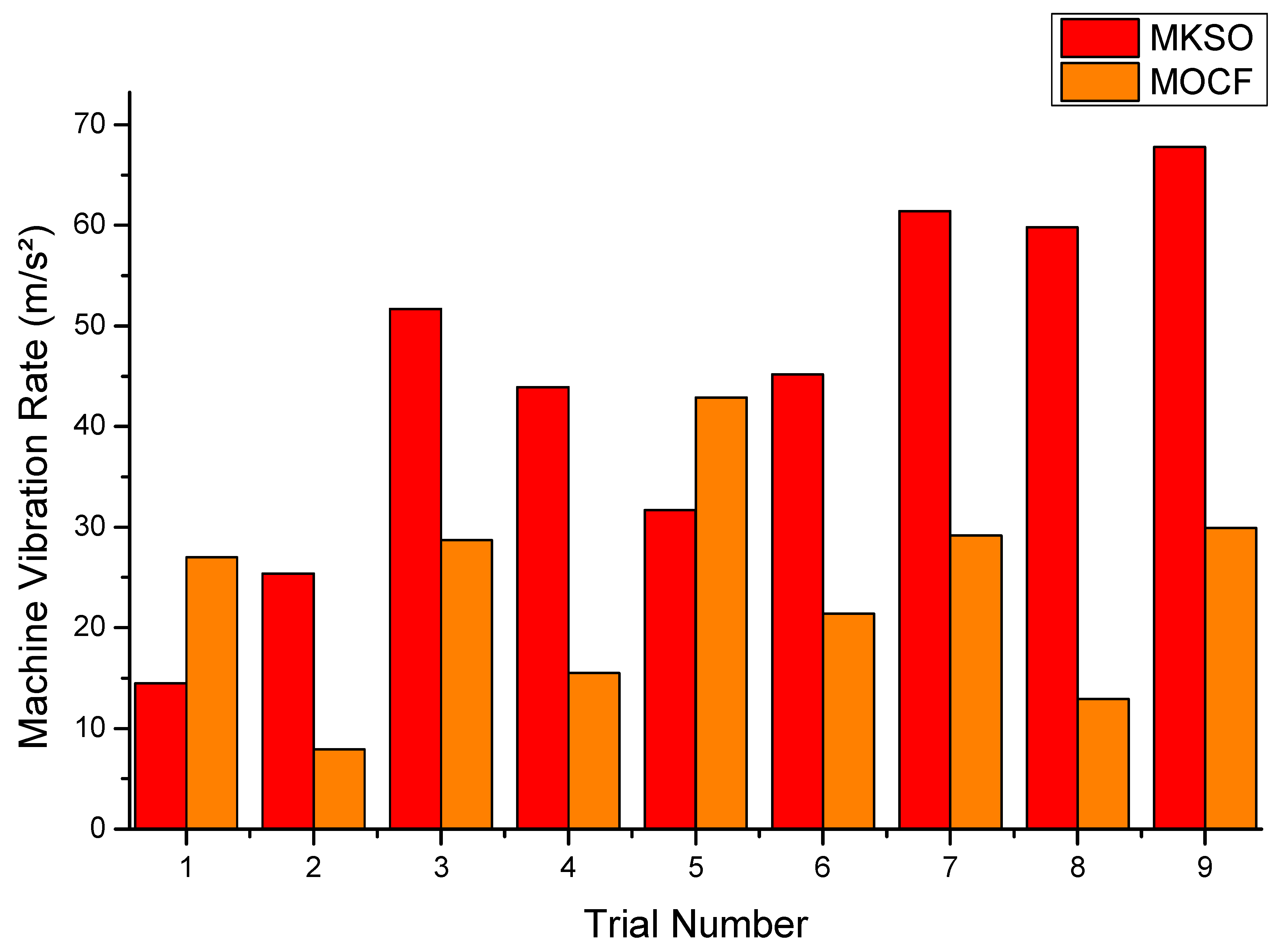 Lubricants 10 00052 g010