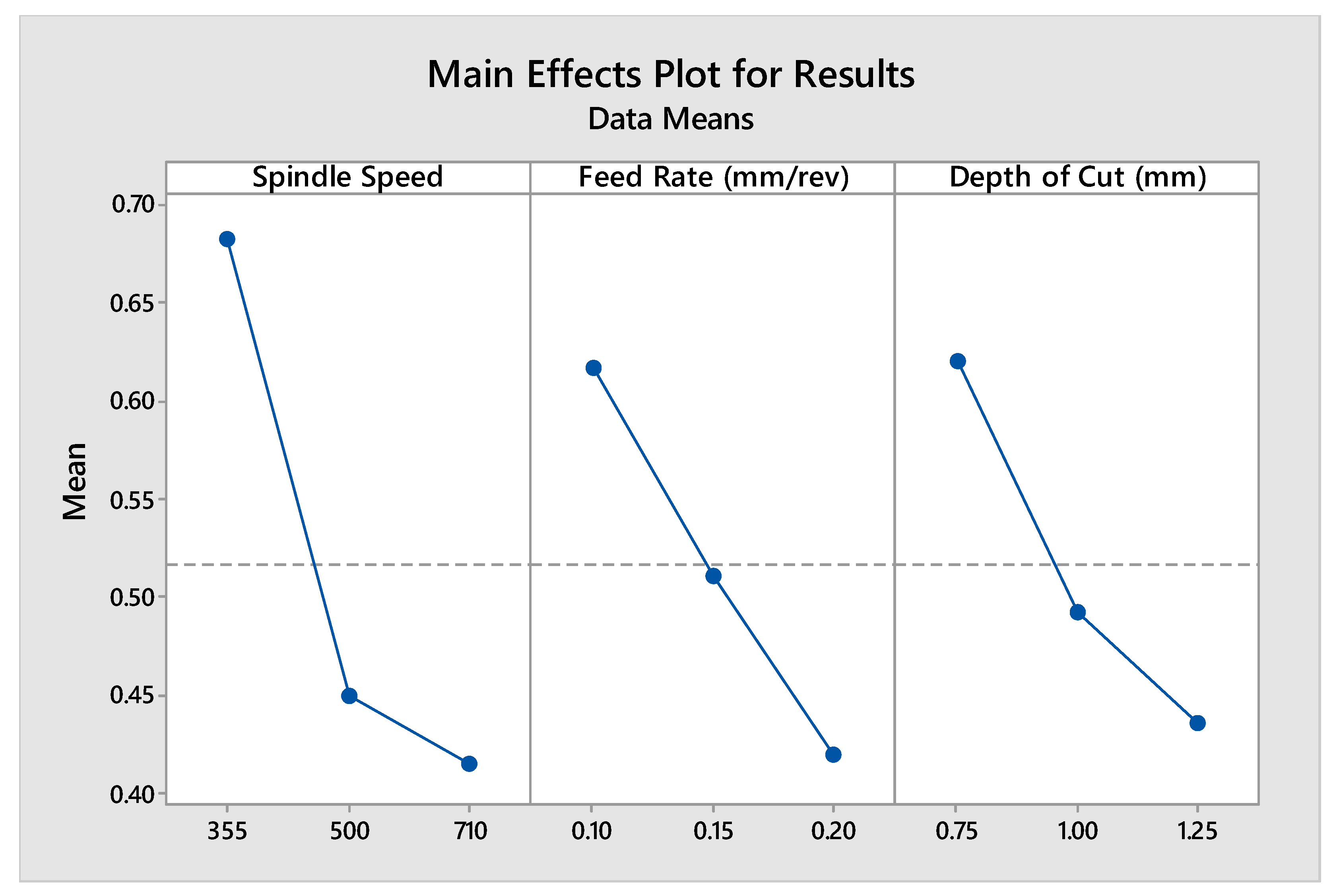 Lubricants 10 00052 g011