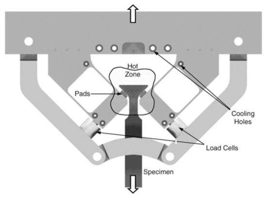Lubricants 10 00053 g029
