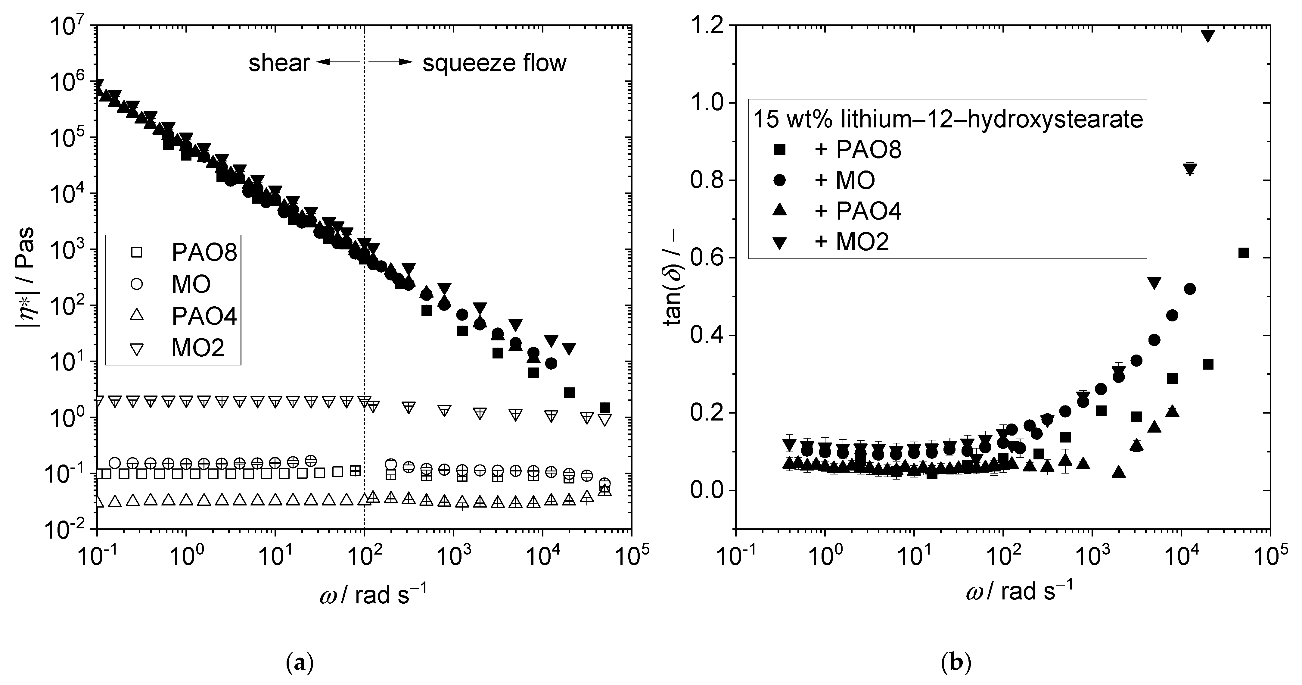 Lubricants 10 00055 g003