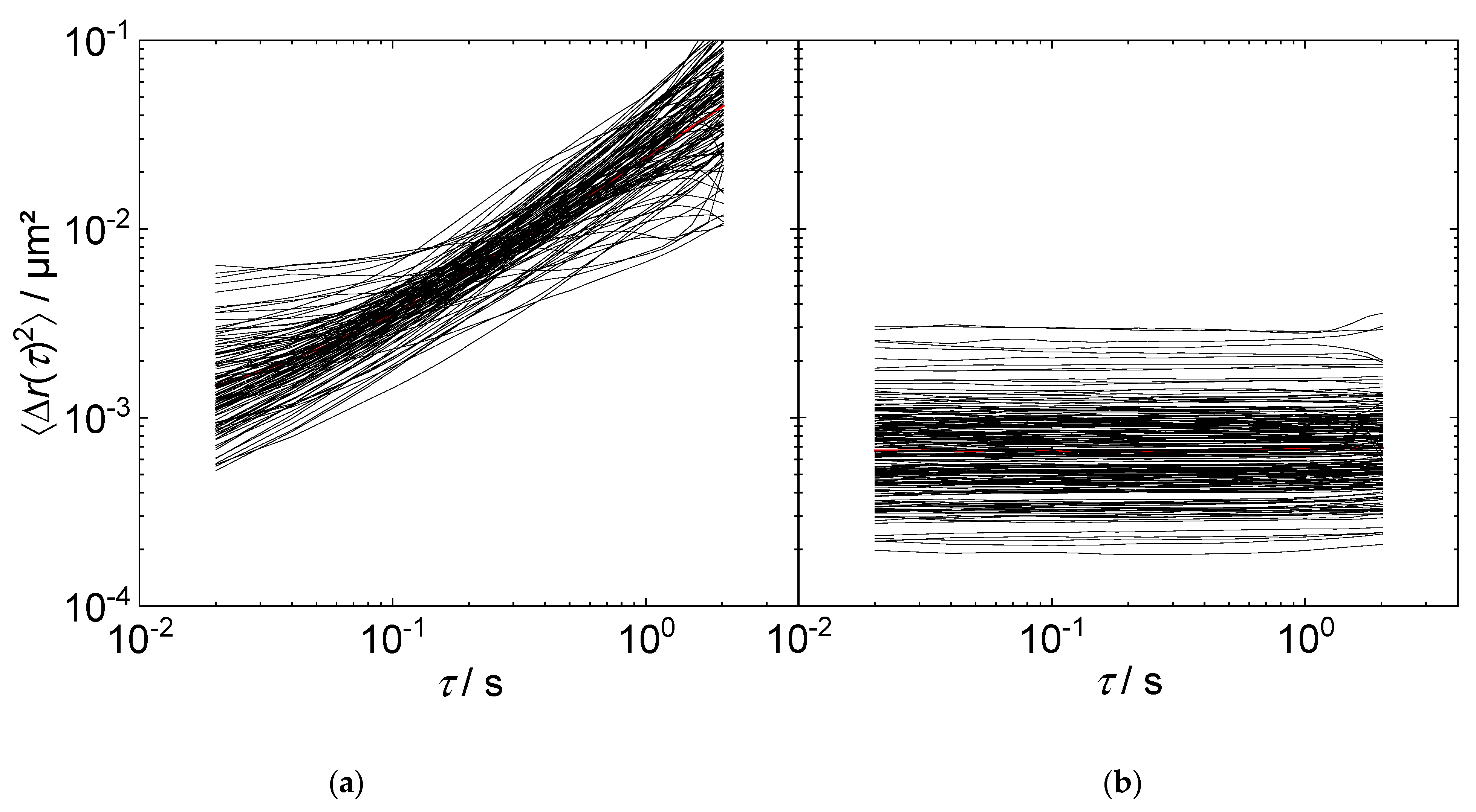 Lubricants 10 00055 g009