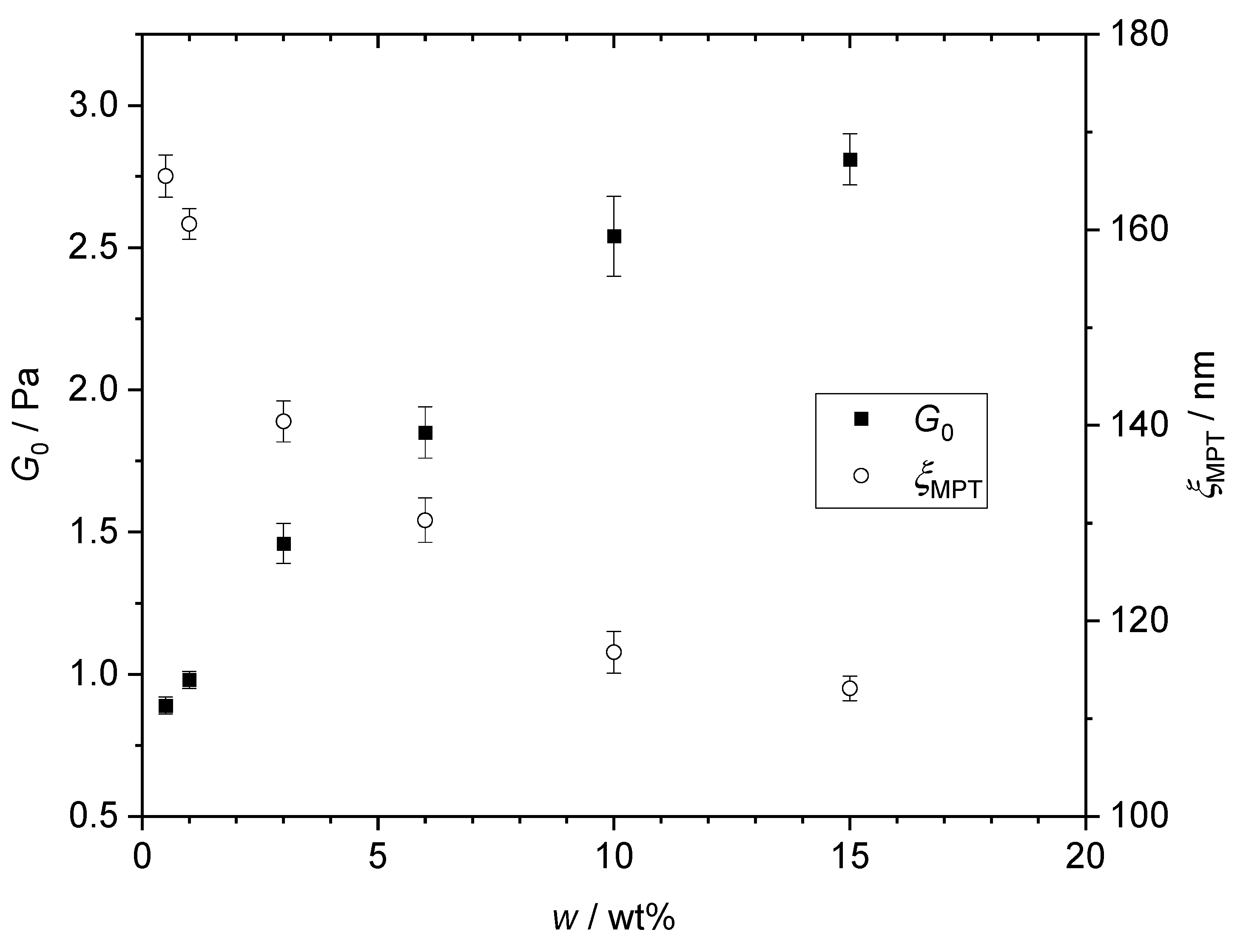 Lubricants 10 00055 g011