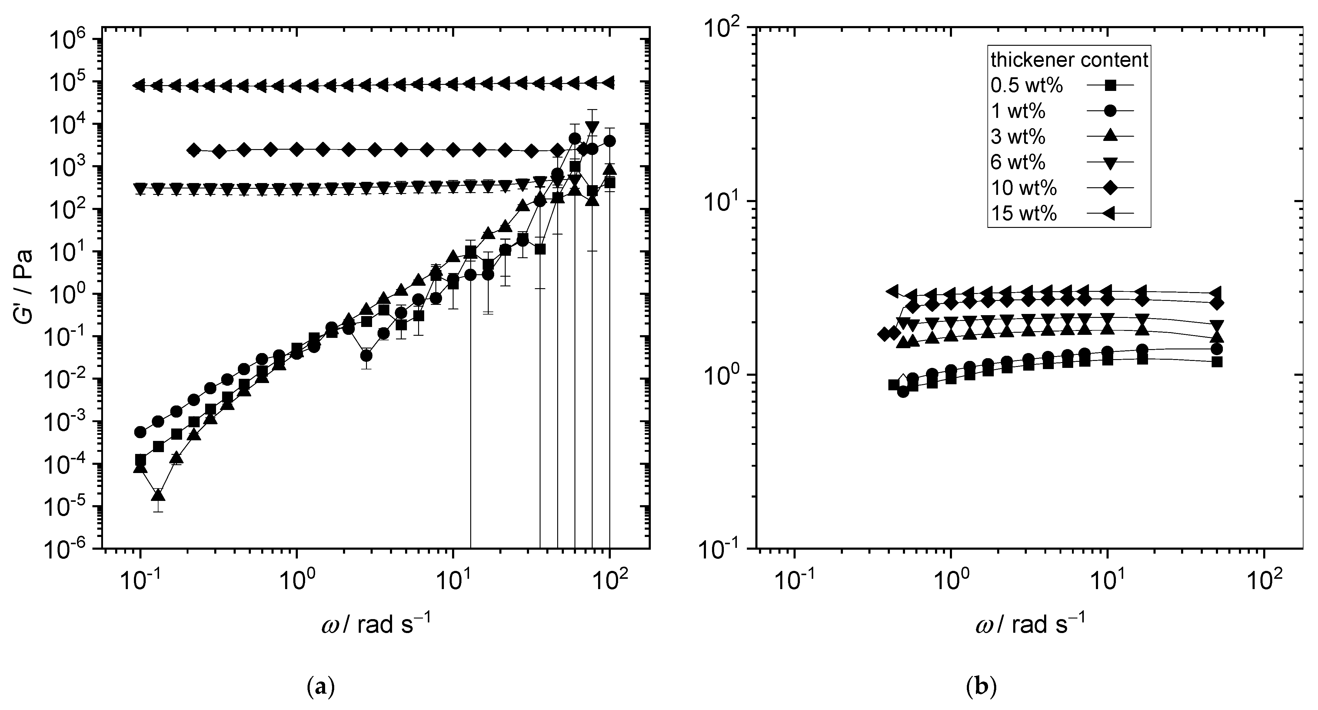 Lubricants 10 00055 g012