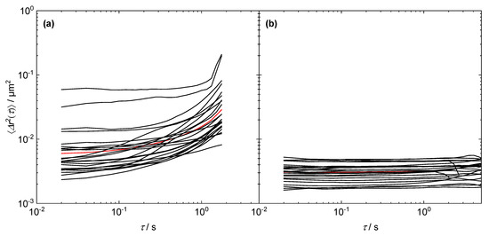 Lubricants 10 00055 g0a2 550