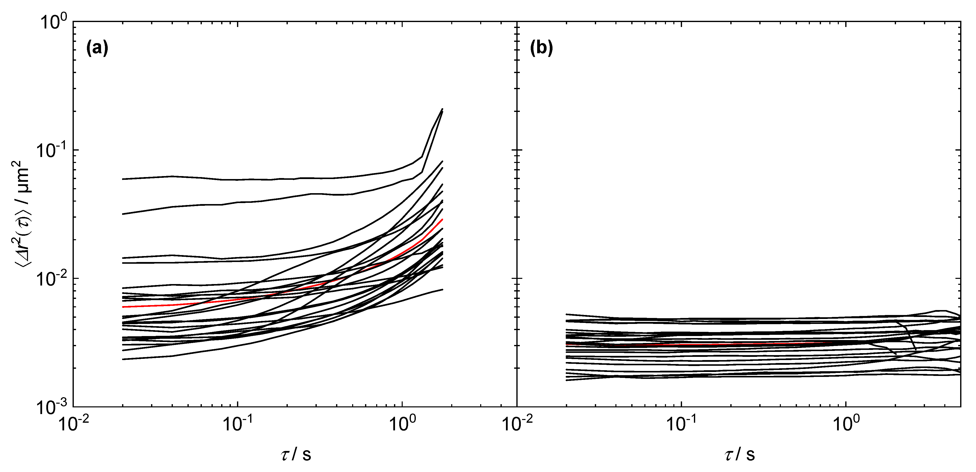 Lubricants 10 00055 g0a2