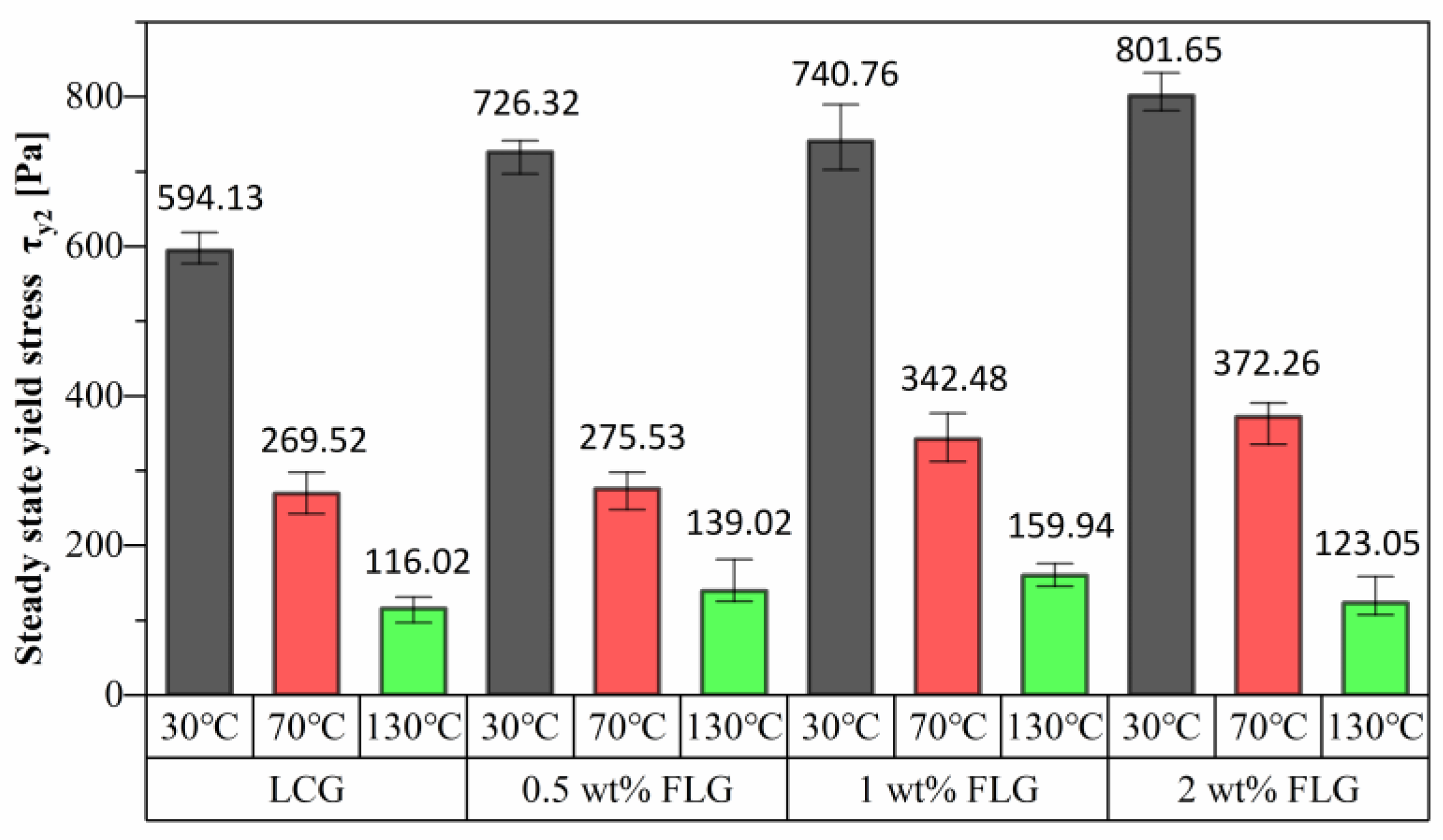 Lubricants 10 00057 g006