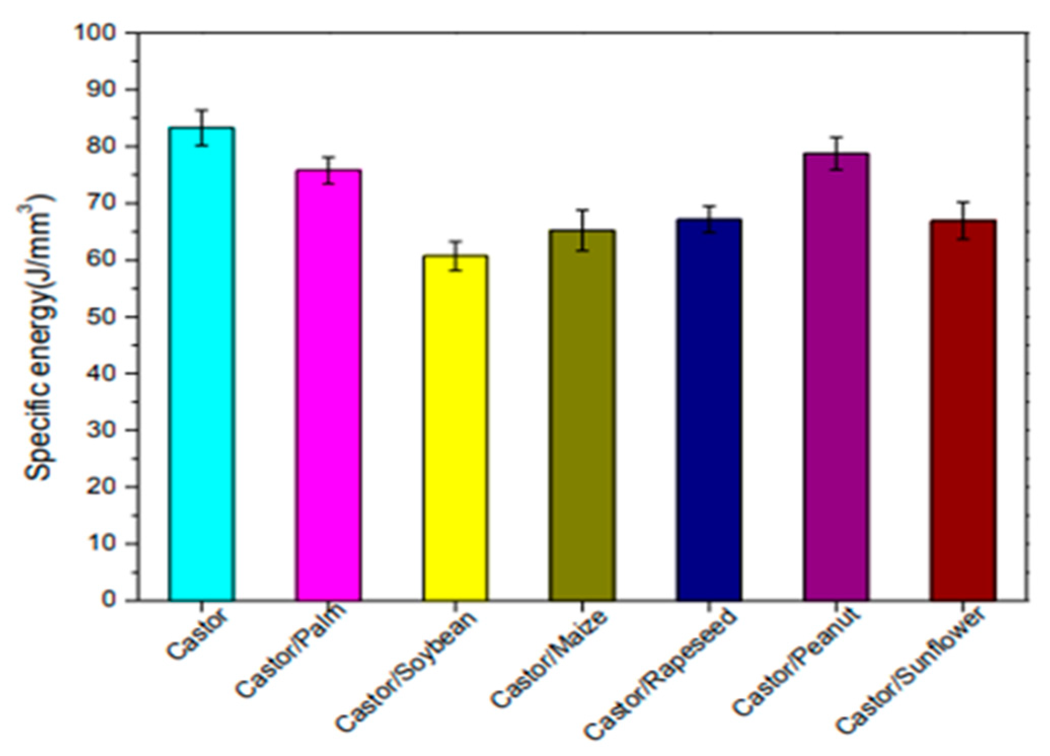 Lubricants 10 00069 g020