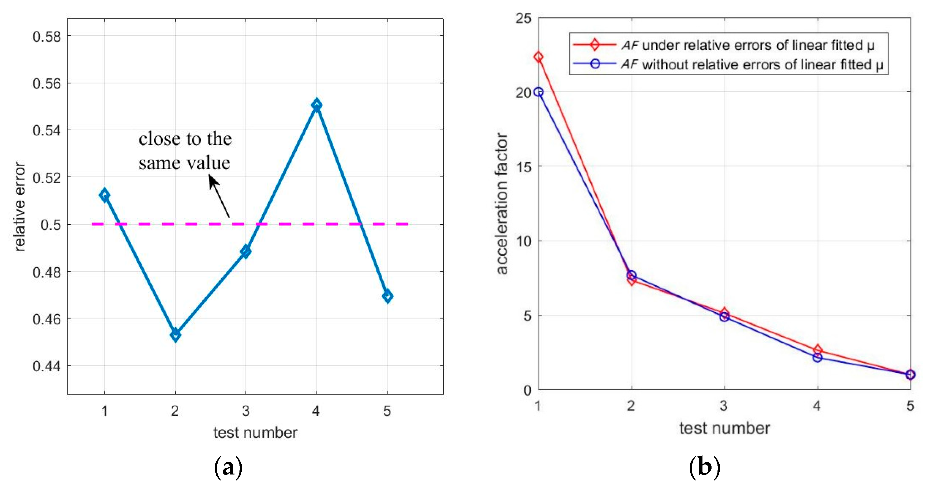 Lubricants 10 00071 g007