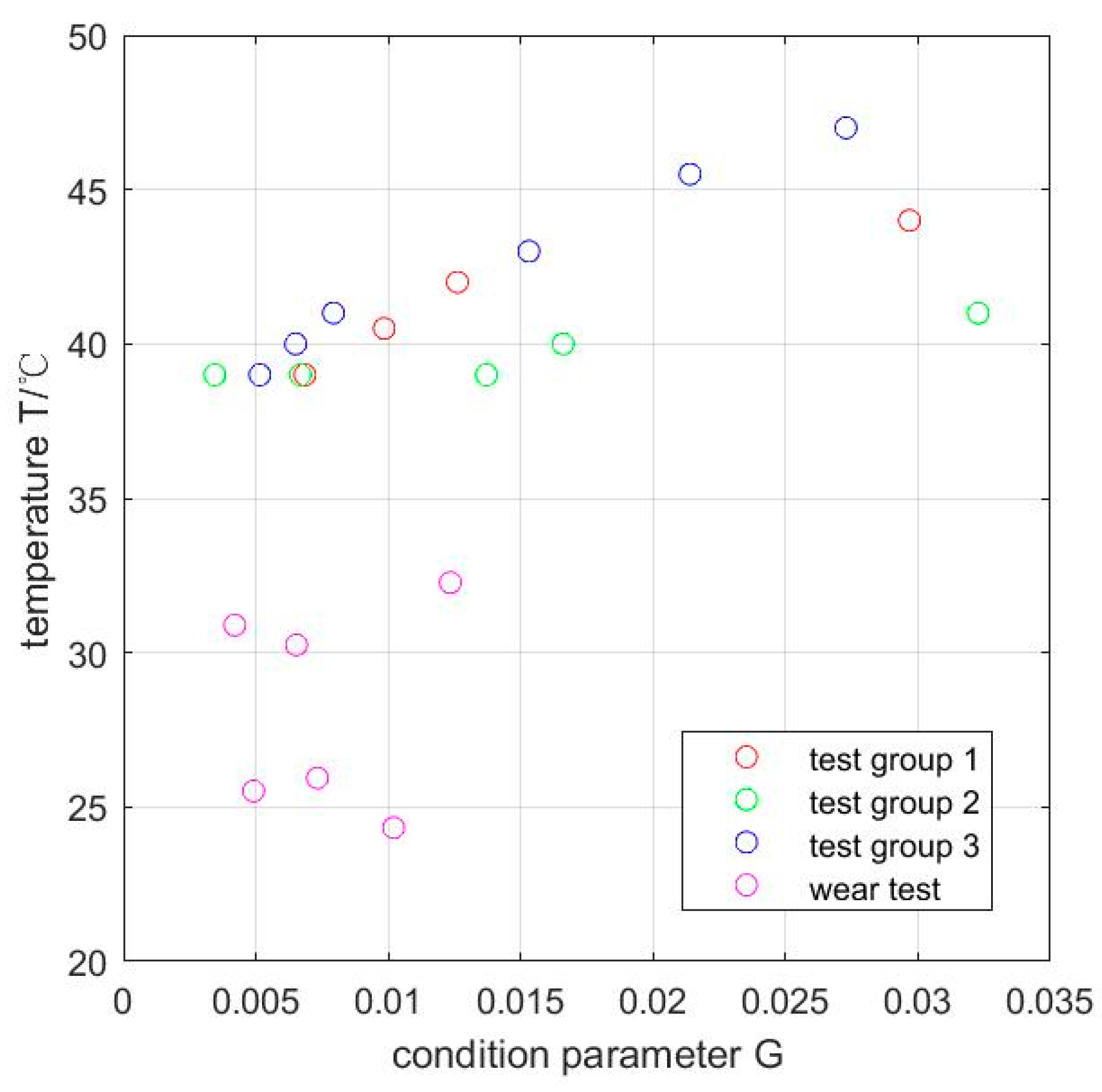 Lubricants 10 00071 g008