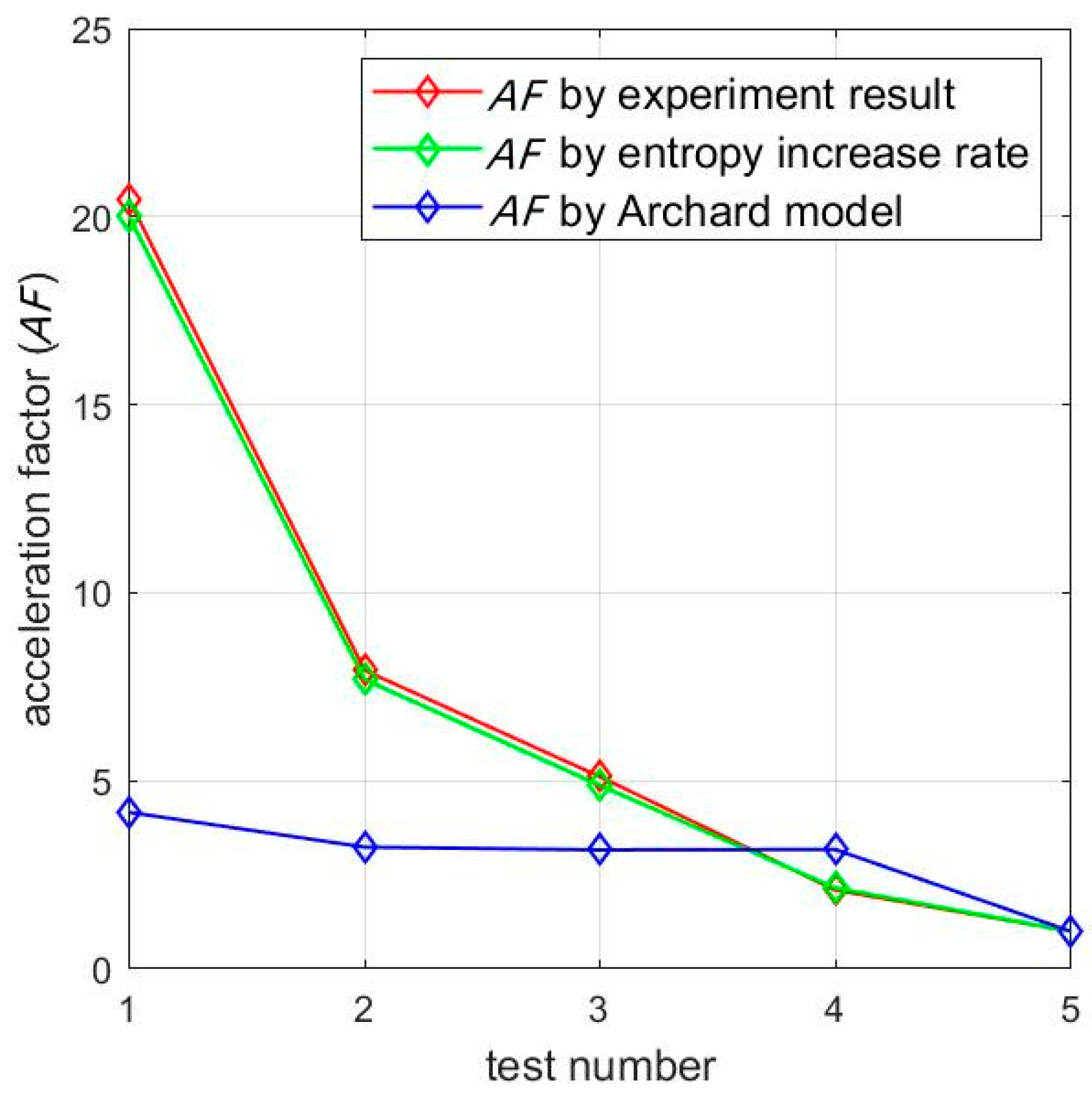 Lubricants 10 00071 g013