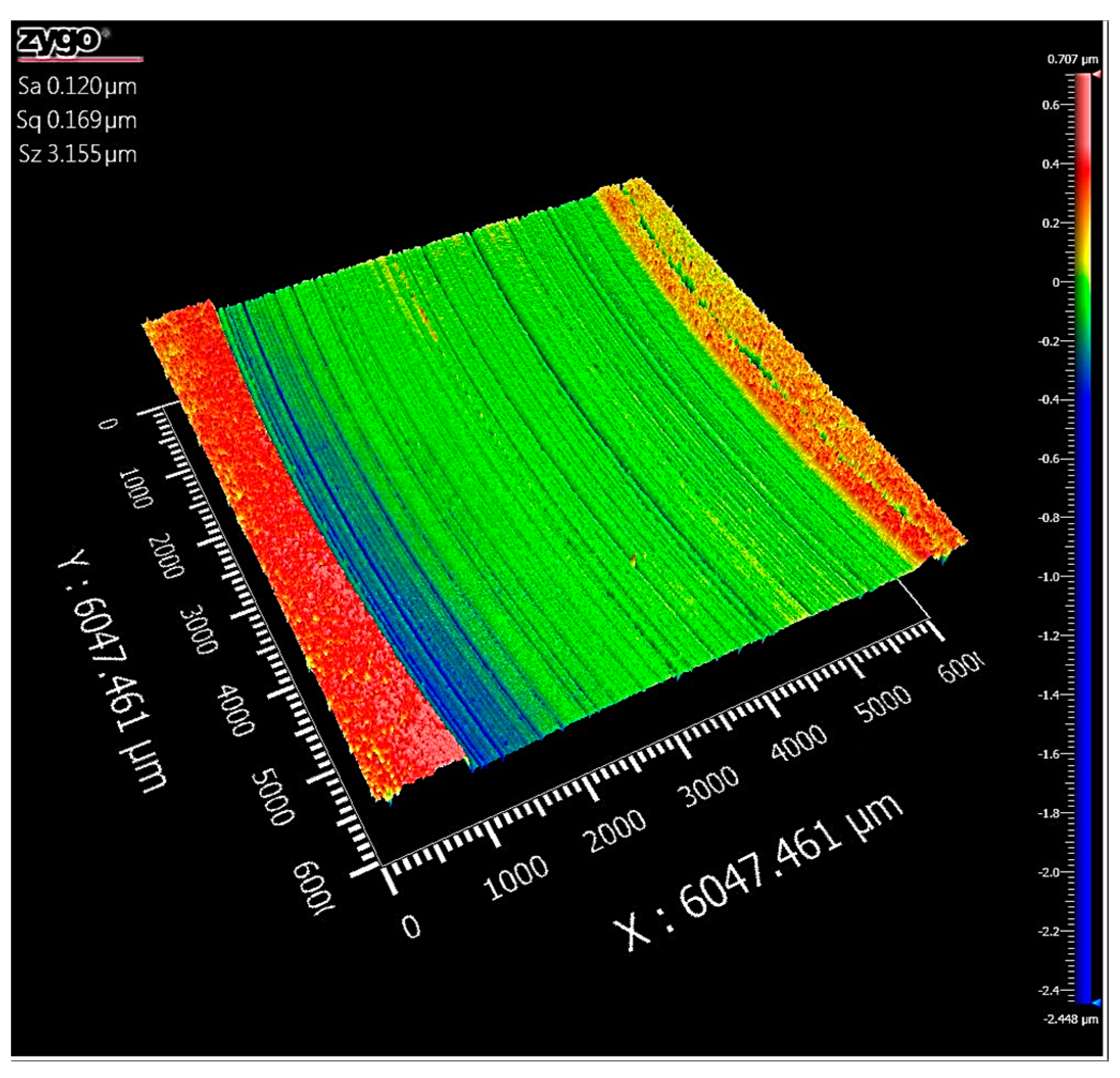 Lubricants 10 00071 g014