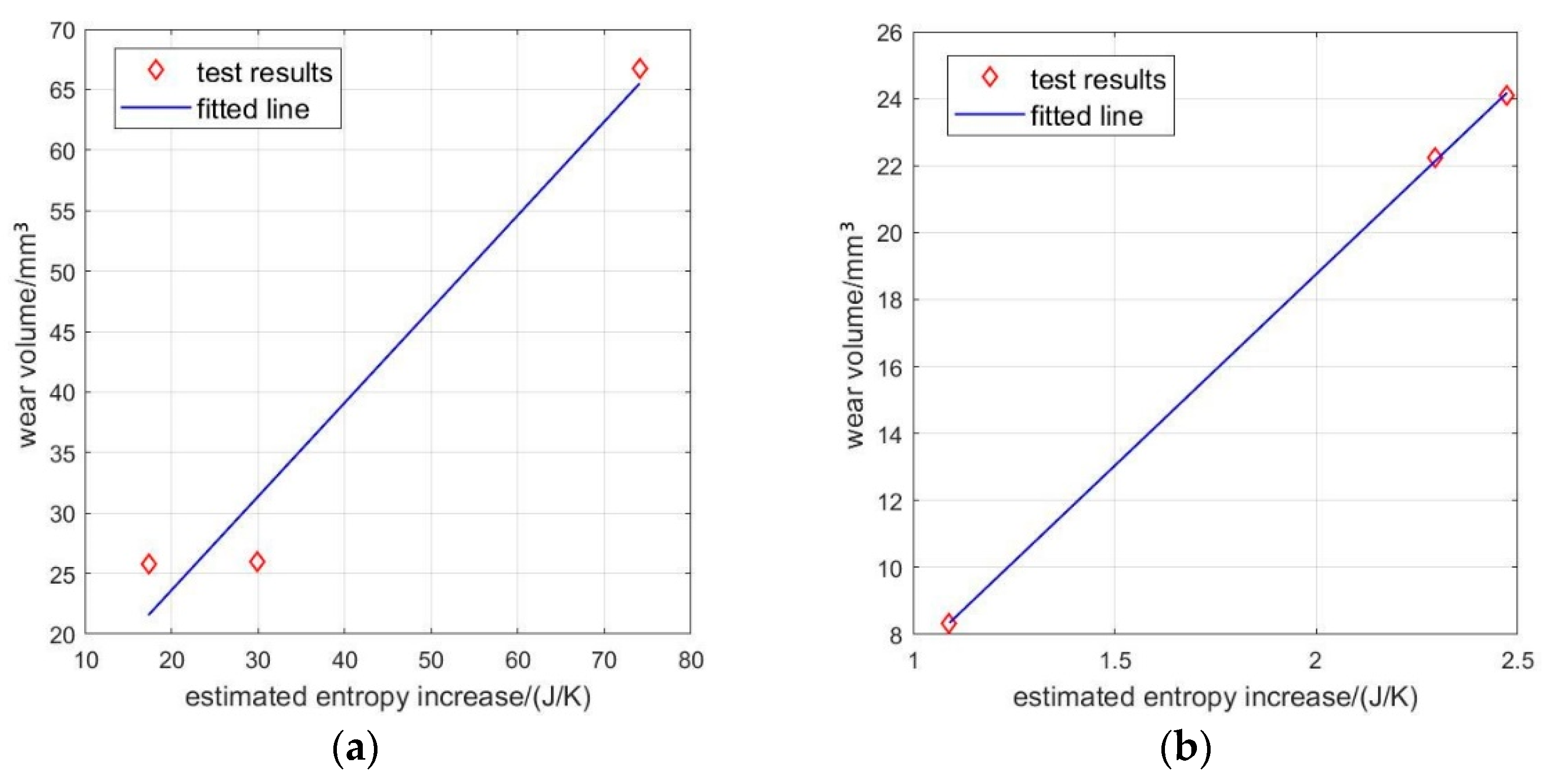 Lubricants 10 00071 g016
