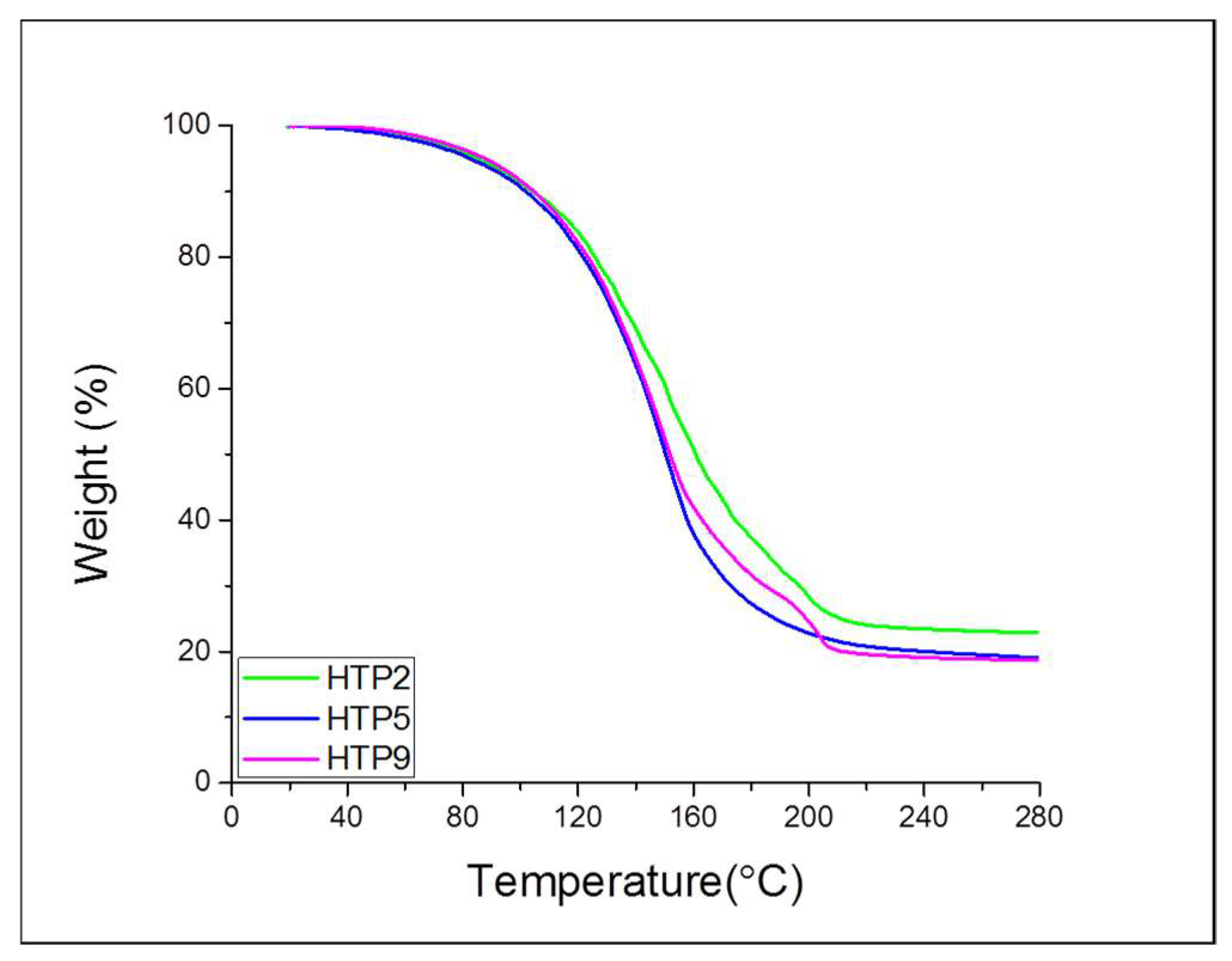 Lubricants 10 00072 g001