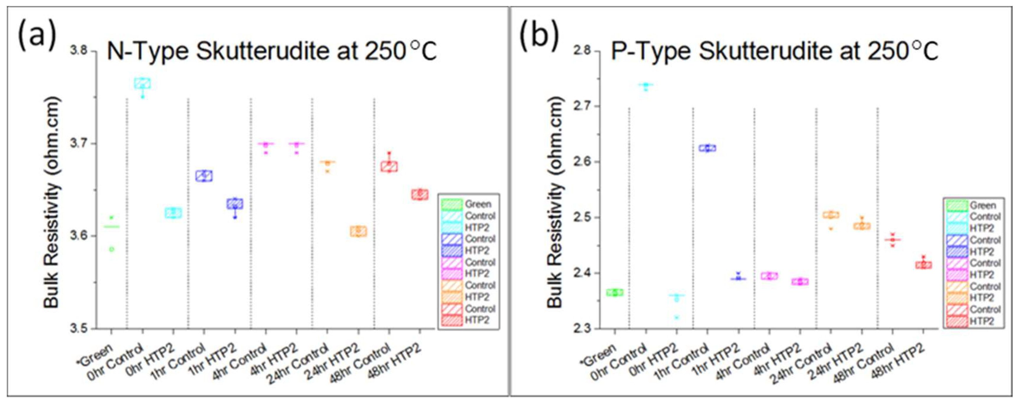 Lubricants 10 00072 g002
