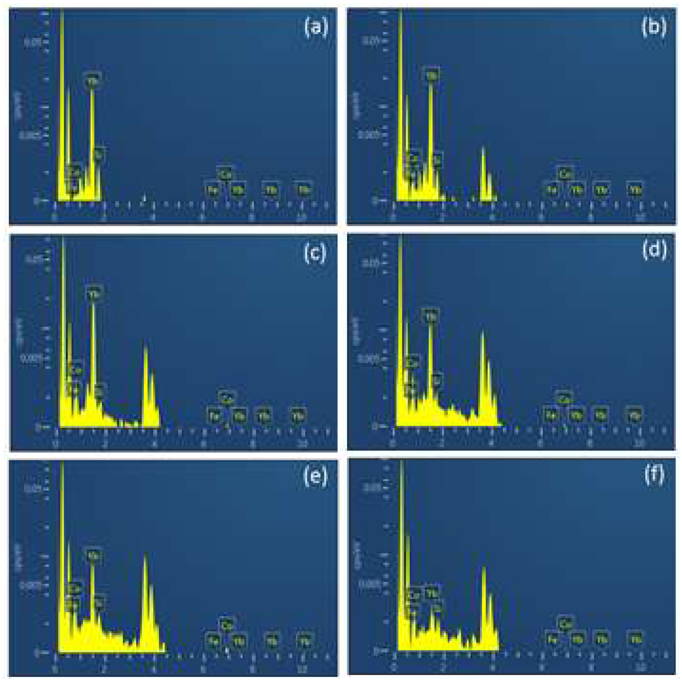 Lubricants 10 00072 g003