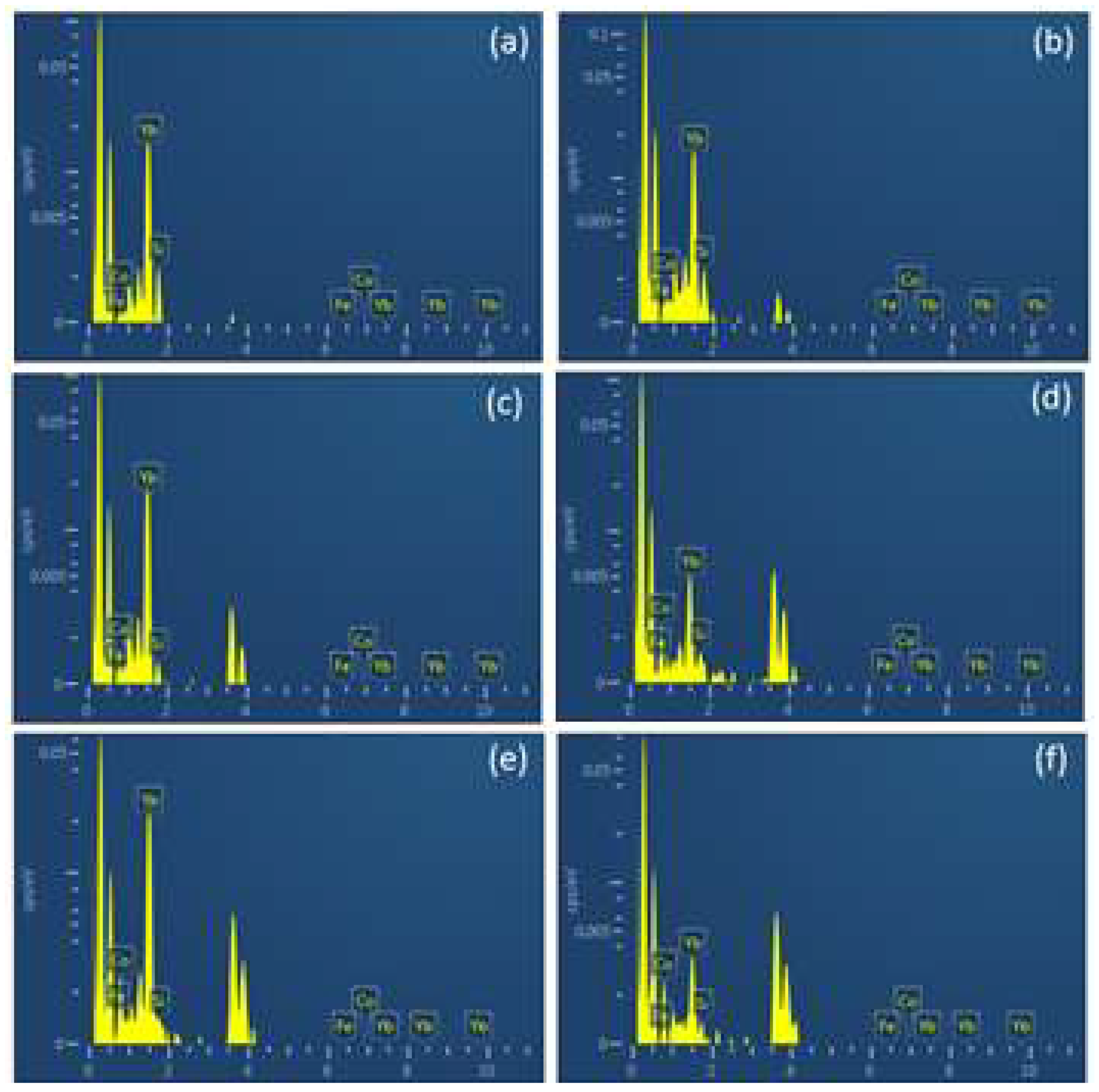 Lubricants 10 00072 g004