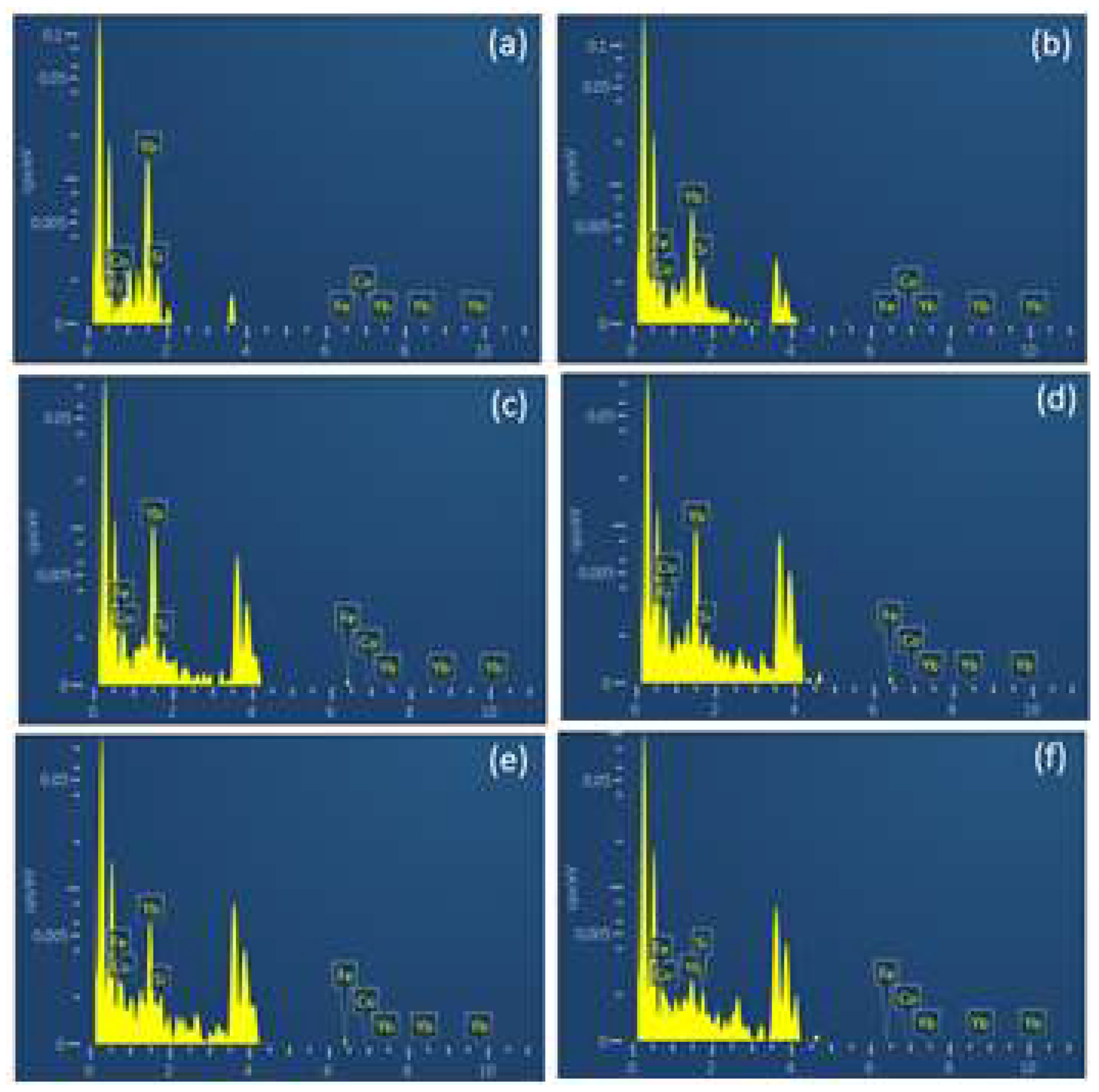 Lubricants 10 00072 g005