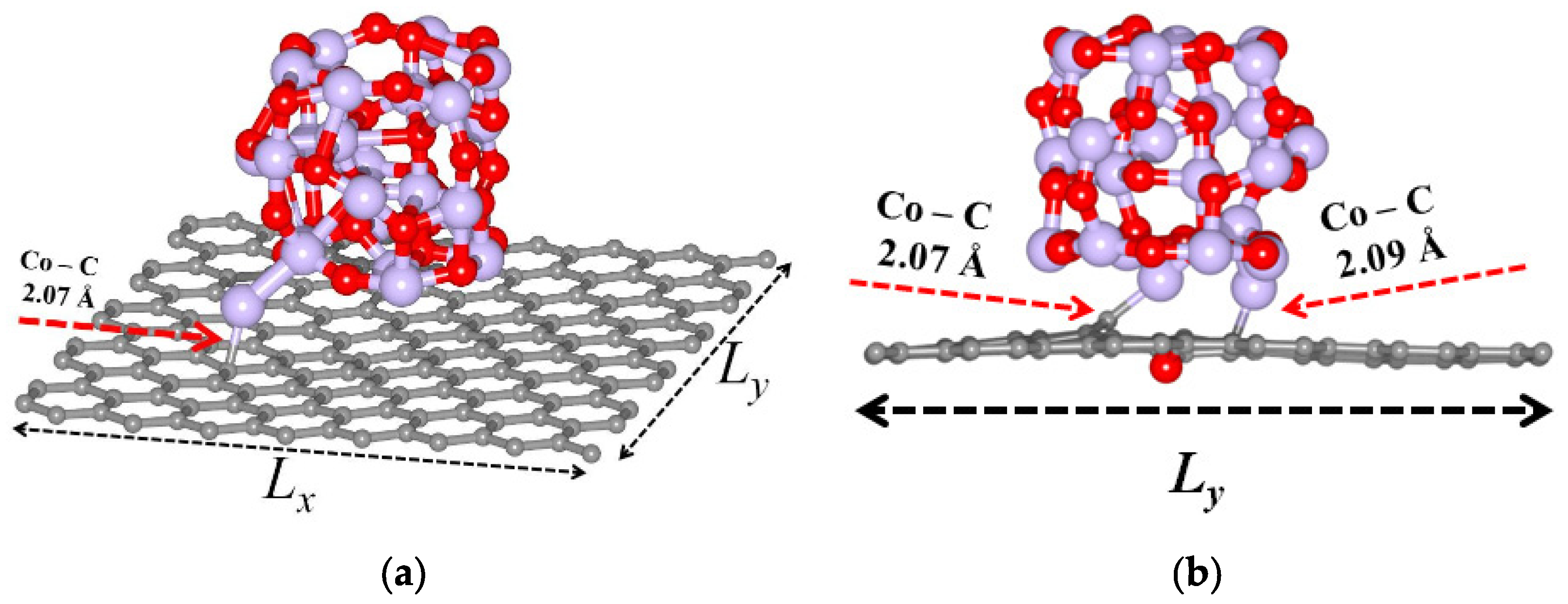 Lubricants 10 00079 g001
