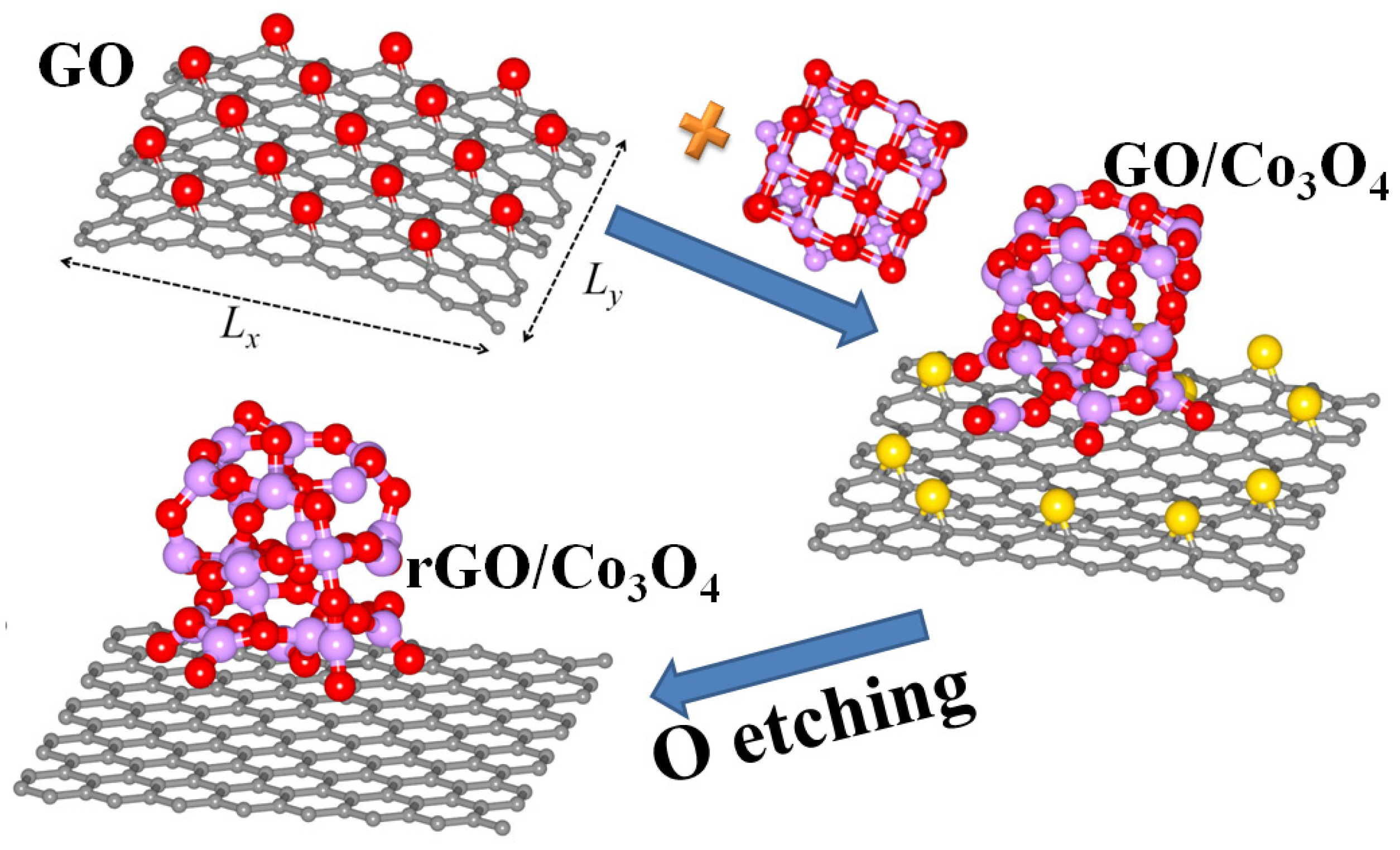 Lubricants 10 00079 g002