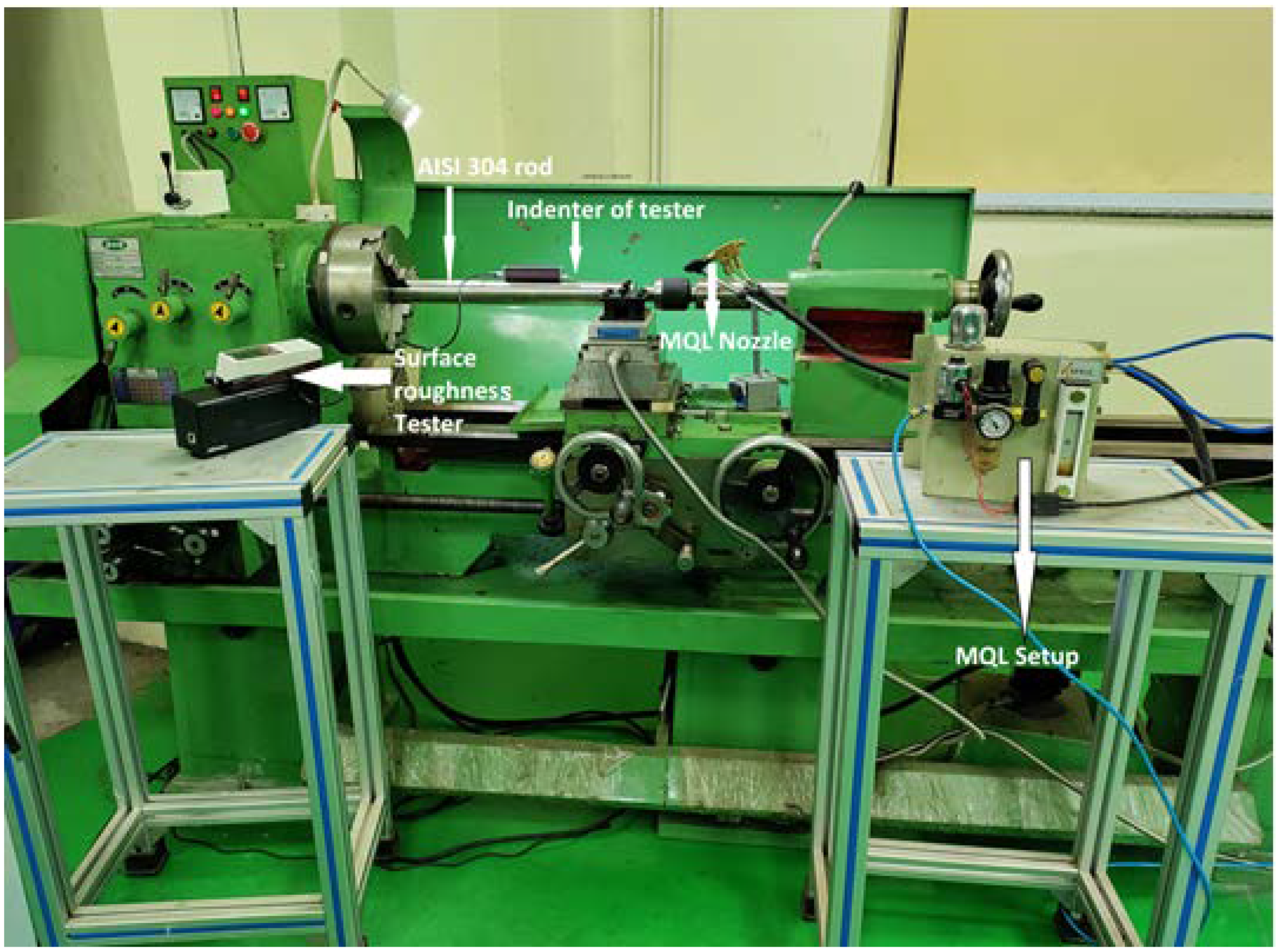 Lubricants 10 00081 g001