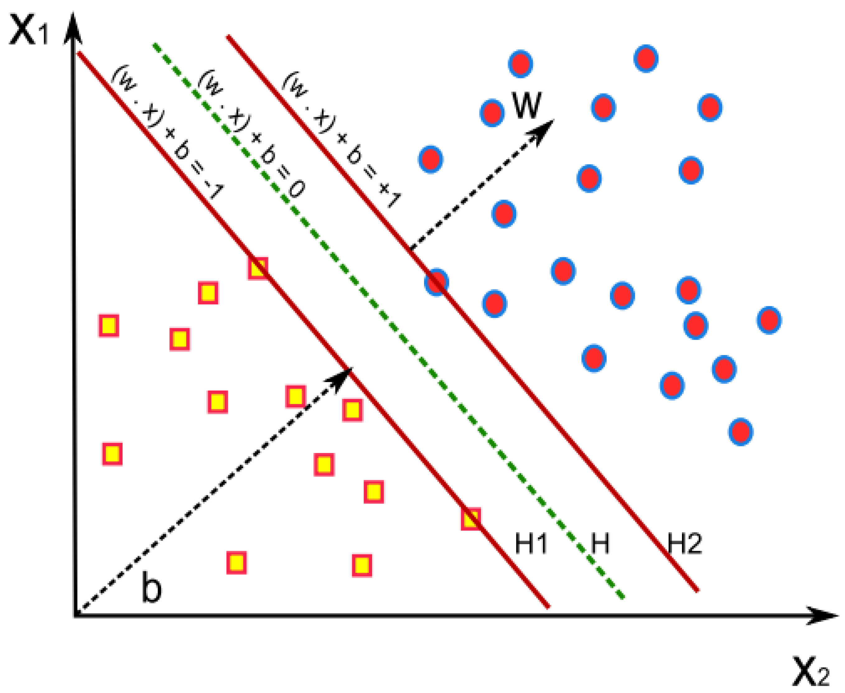 Lubricants 10 00081 g003
