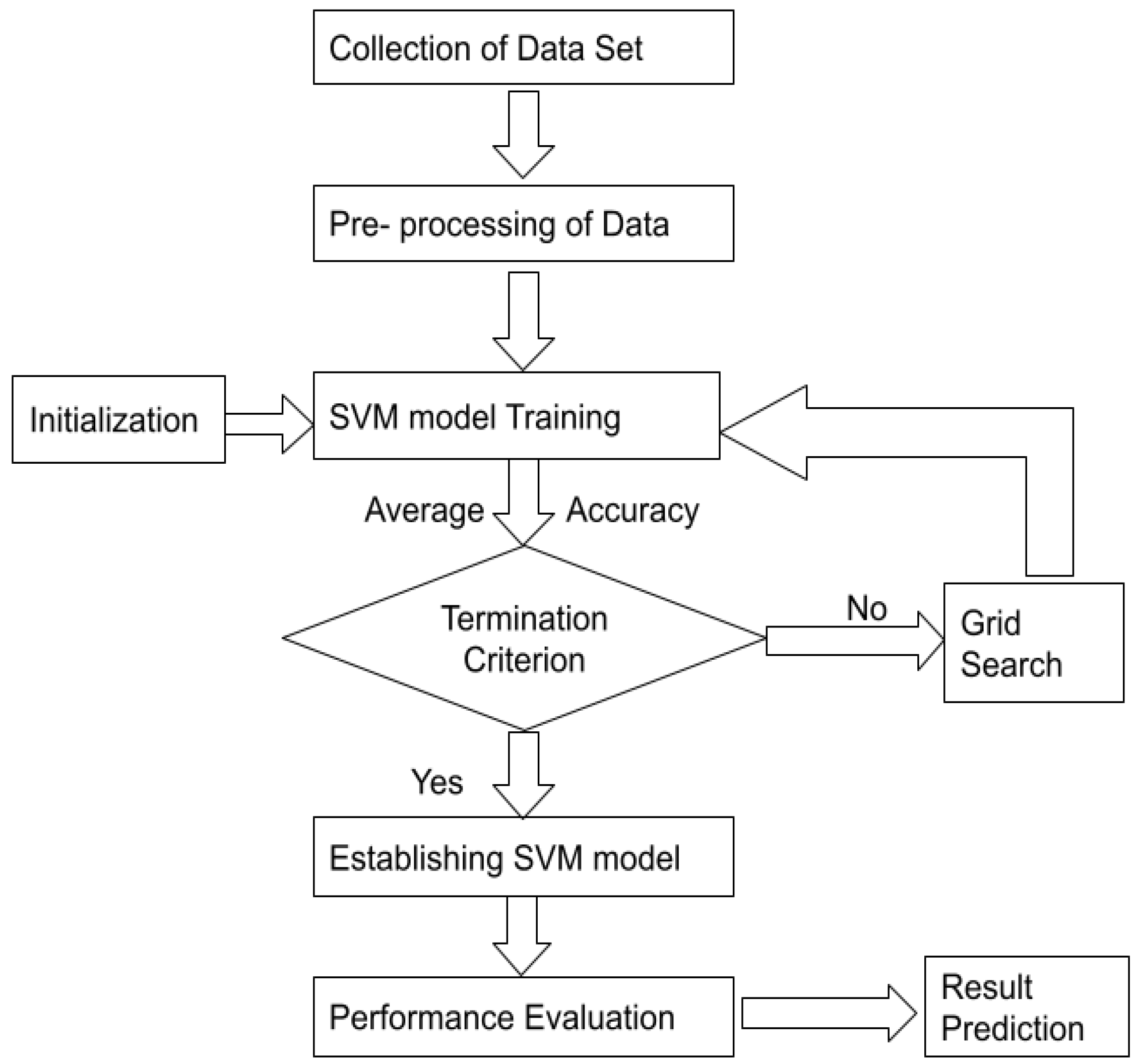 Lubricants 10 00081 g004