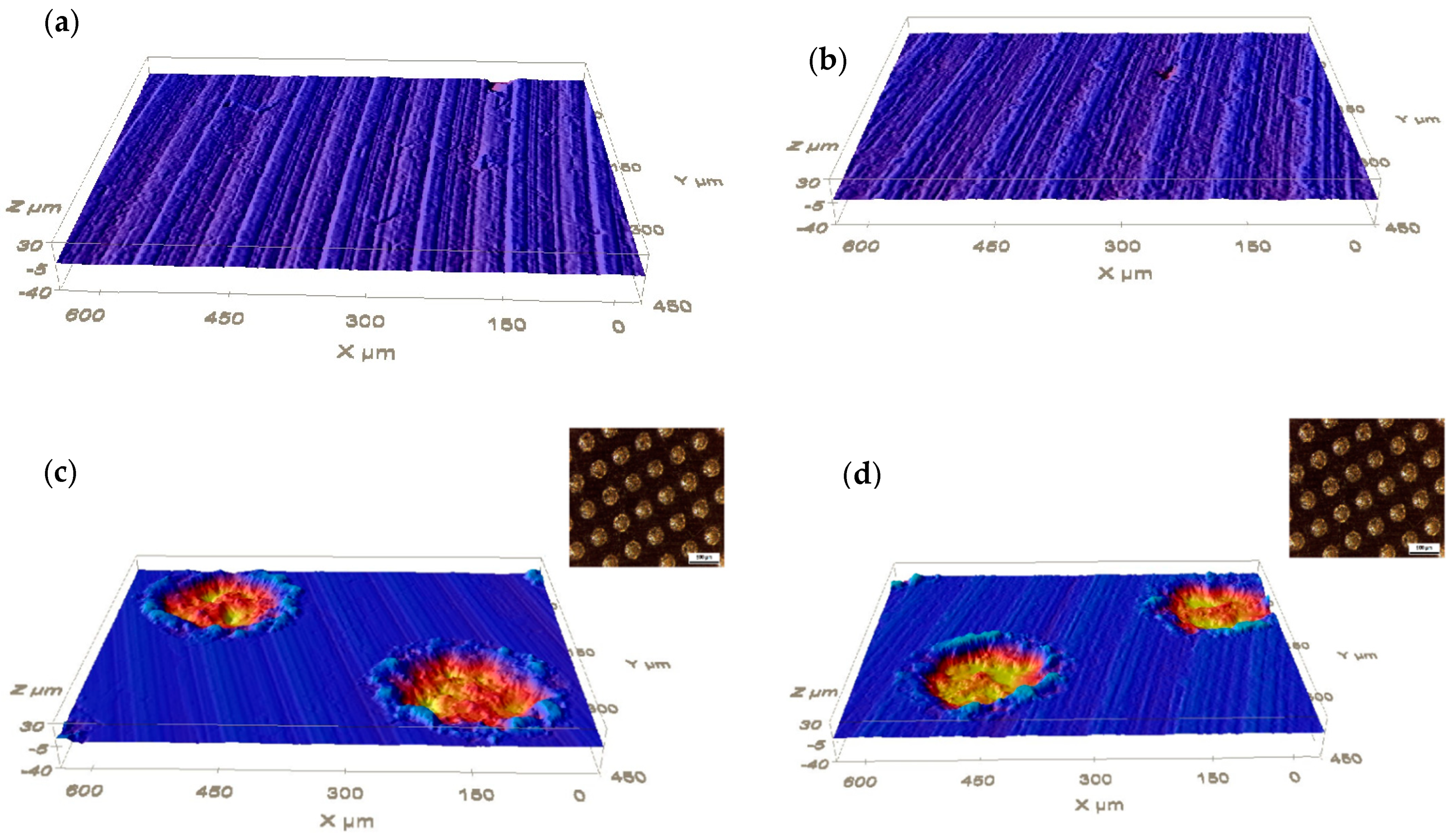 Lubricants 10 00082 g002